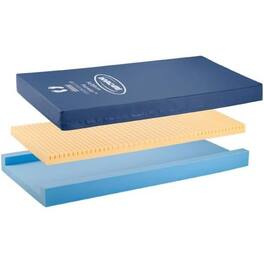 Invacare - Softform Premier Hospital Bed Mattress – 36"x80"x6", IPM1080, Medical-Grade Support - Blue