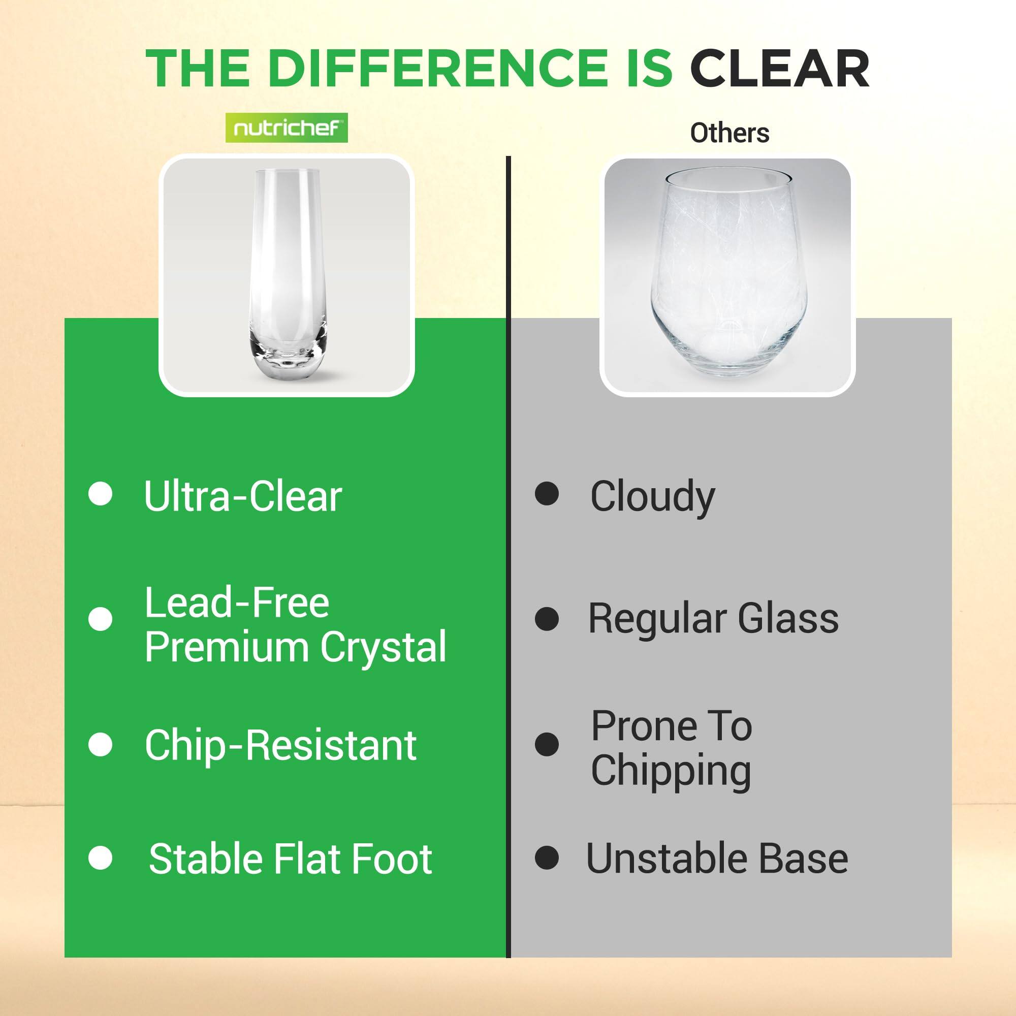 THE DIFFERENCE IS CLEAR

nutrichef

- Ultra-Clear
- Lead-Free Premium Crystal
- Chip-Resistant
- Stable Flat Foot

Others

- Cloudy
- Regular Glass
- Prone To Chipping
- Unstable Base