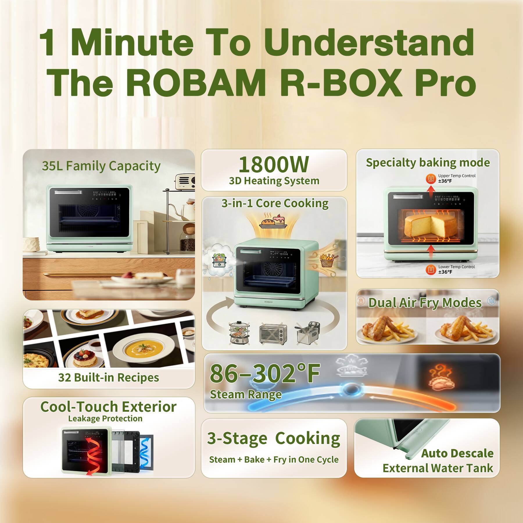 1 Minute To Understand The ROBAM R-BOX Pro

- 35L Family Capacity
- 1800W 3D Heating System
- 3-in-1 Core Cooking
- Specialty baking mode
  - Upper Temp Control U 36°F
  - Lower Temp Control M 36°F
- Dual Air Fry Modes
- 32 Built-in Recipes
- 86-302°F Steam Range
- Cool-Touch Exterior
- Leakage Protection
- 3-Stage Cooking
  - Steam + Bake + Fry in One Cycle
- Auto Descale
- External Water Tank