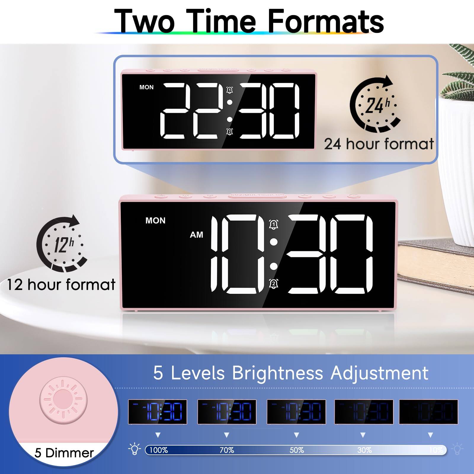 Two Time Formats  
24 hour format  
22:30  
12 hour format  
10:30 AM  

5 Levels Brightness Adjustment  
5 Dimmer  
100%  
70%  
50%  
30%  
10%