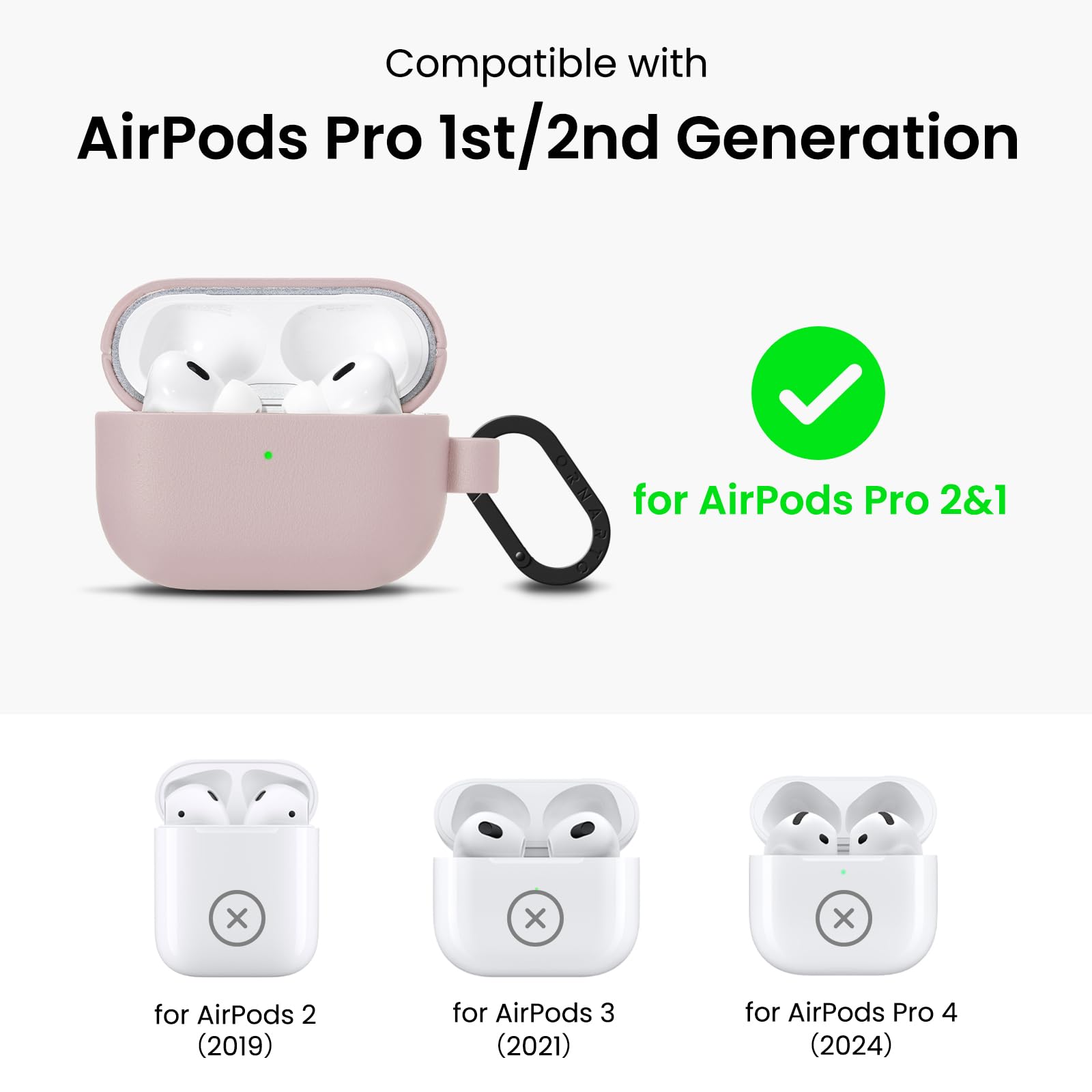Compatible with  
AirPods Pro 1st/2nd Generation  

for AirPods Pro 2&1  

for AirPods 2 (2019)  
for AirPods 3 (2021)  
for AirPods Pro 4 (2024)