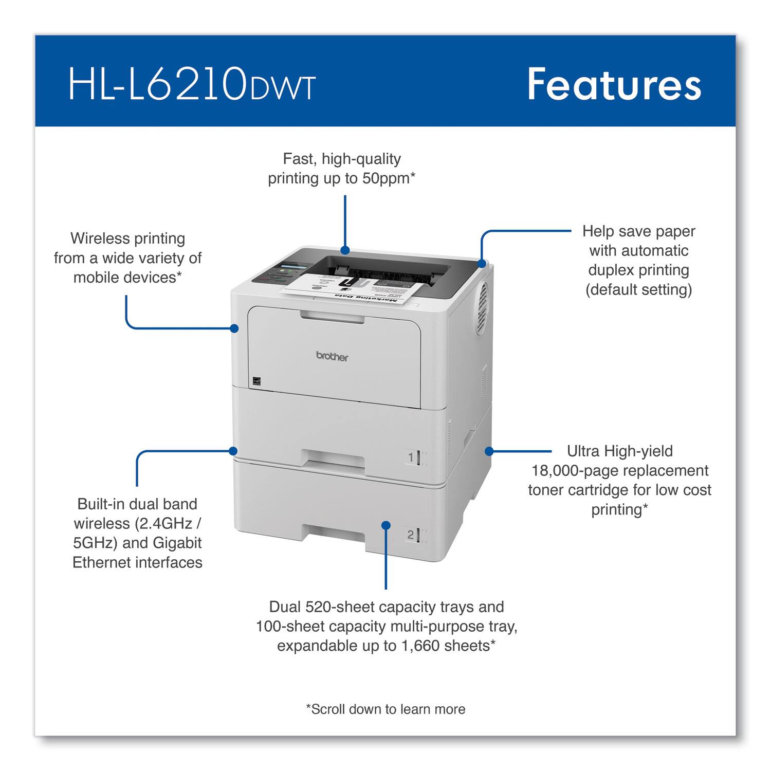 HL-L6210DWT Features

- Fast, high-quality printing up to 50ppm*
- Wireless printing from a wide variety of mobile devices*
- Help save paper with automatic duplex printing (default setting)
- Built-in dual band wireless (2.4GHz / 5GHz) and Gigabit Ethernet interfaces
- Ultra High-yield 18,000-page replacement toner cartridge for low cost printing*
- Dual 520-sheet capacity trays and 100-sheet capacity multi-purpose tray, expandable up to 1,660 sheets*

*Scroll down to learn more