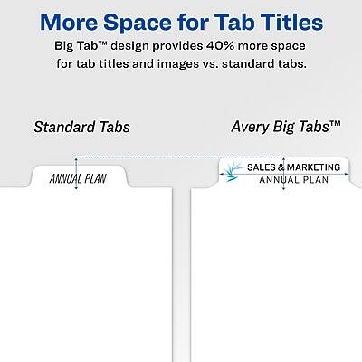 More Space for Tab Titles

Big Tab™ design provides 40% more space for tab titles and images vs. standard tabs.

Standard Tabs
ANNUAL PLAN

Avery Big Tabs™
SALES & MARKETING
ANNUAL PLAN