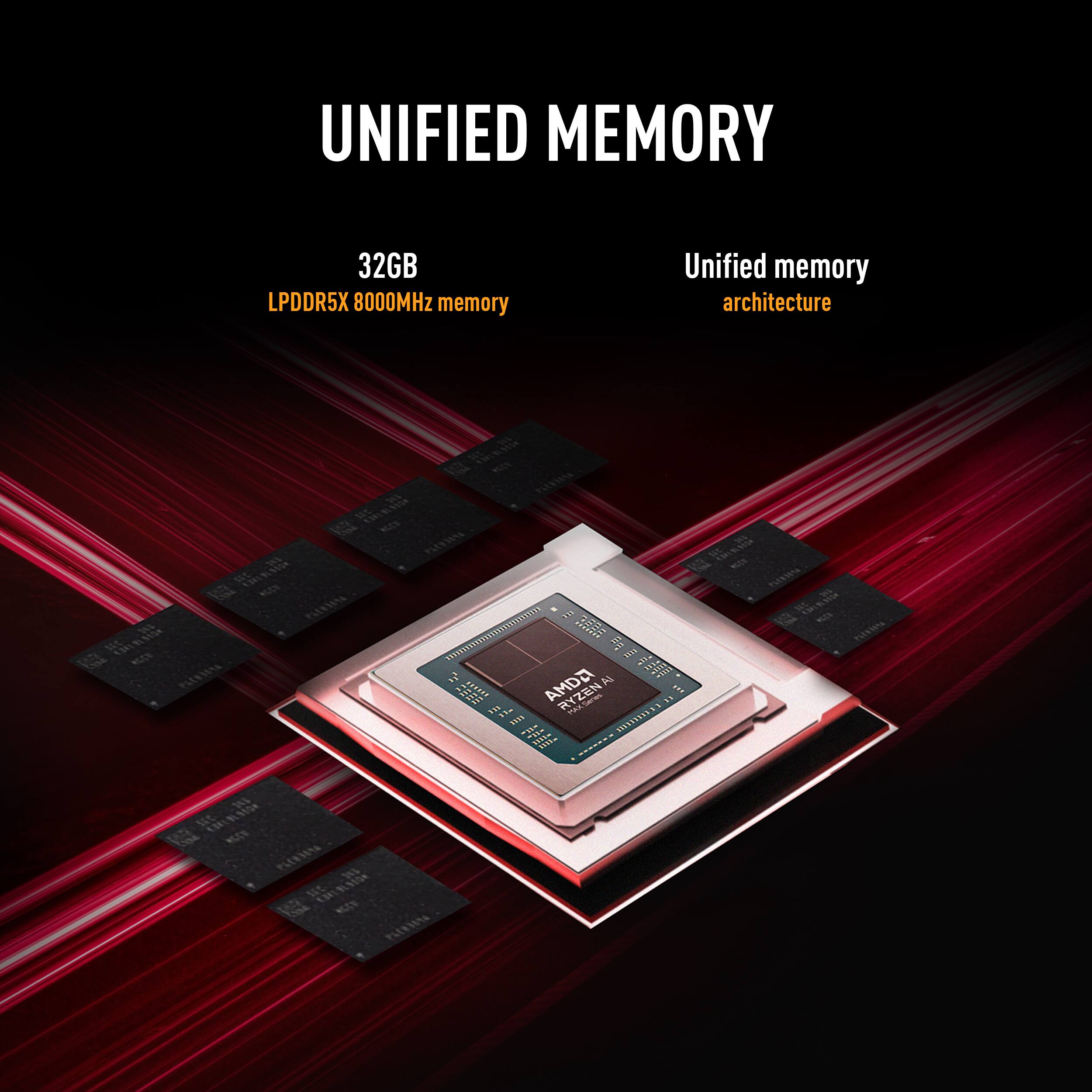 UNIFIED MEMORY  
32GB LPDDR5X 8000MHz memory  
Unified memory architecture
