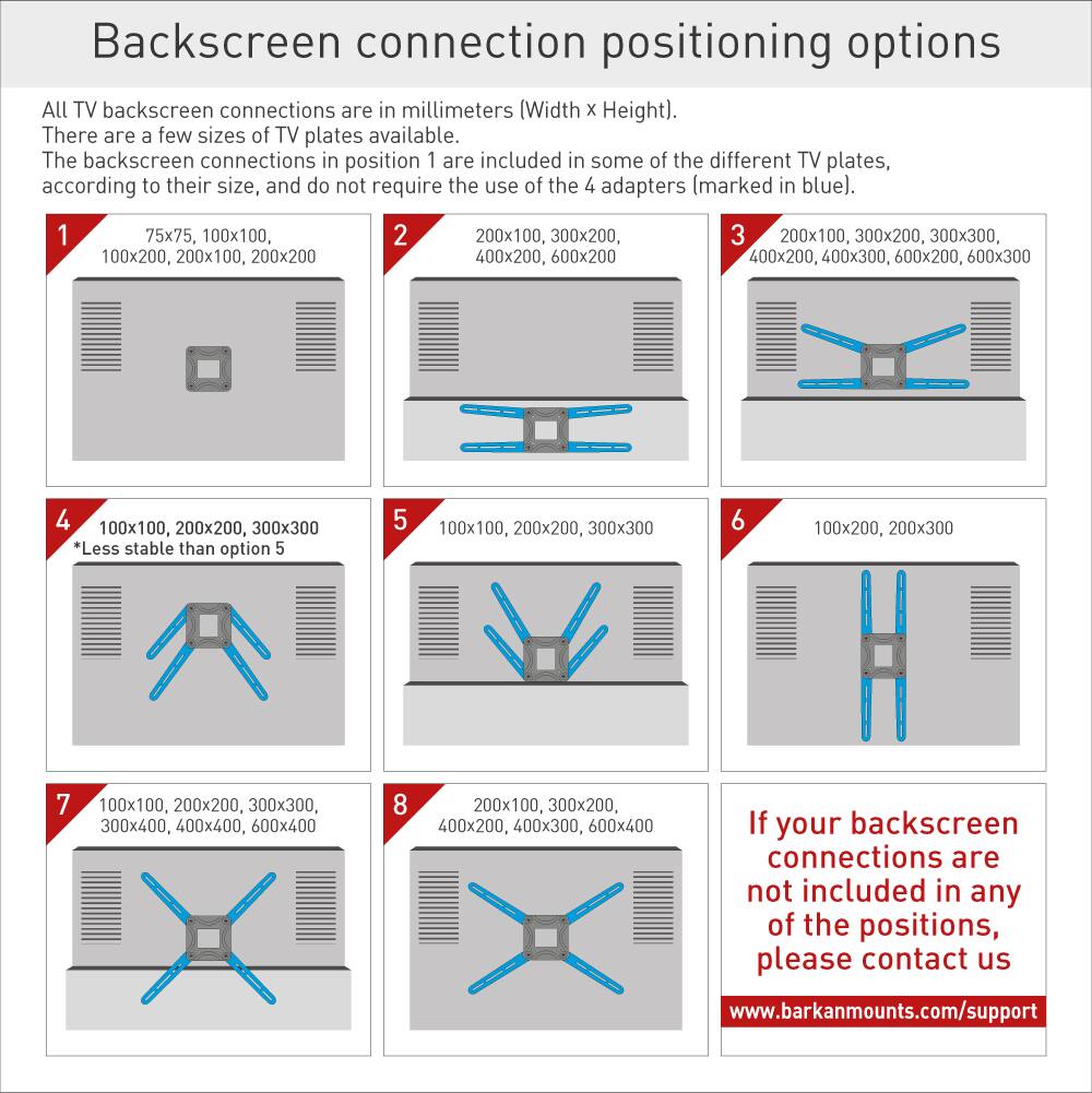 Backscreen connection positioning options

All TV backscreen connections are in millimeters (Width x Height). There are a few sizes of TV plates available. The backscreen connections in position 1 are included in some of the different TV plates, according to their size, and do not require the use of the 4 adapters (marked in blue).

1. 75x75, 100x100, 100x200, 200x100, 200x200
2. 200x100, 300x200, 400x200, 600x200
3. 200x100, 300x200, 300x300, 400x200, 400x300, 600x200, 600x300
4. 100x100, 200x200, 300x300 *Less stable than option 5
5. 