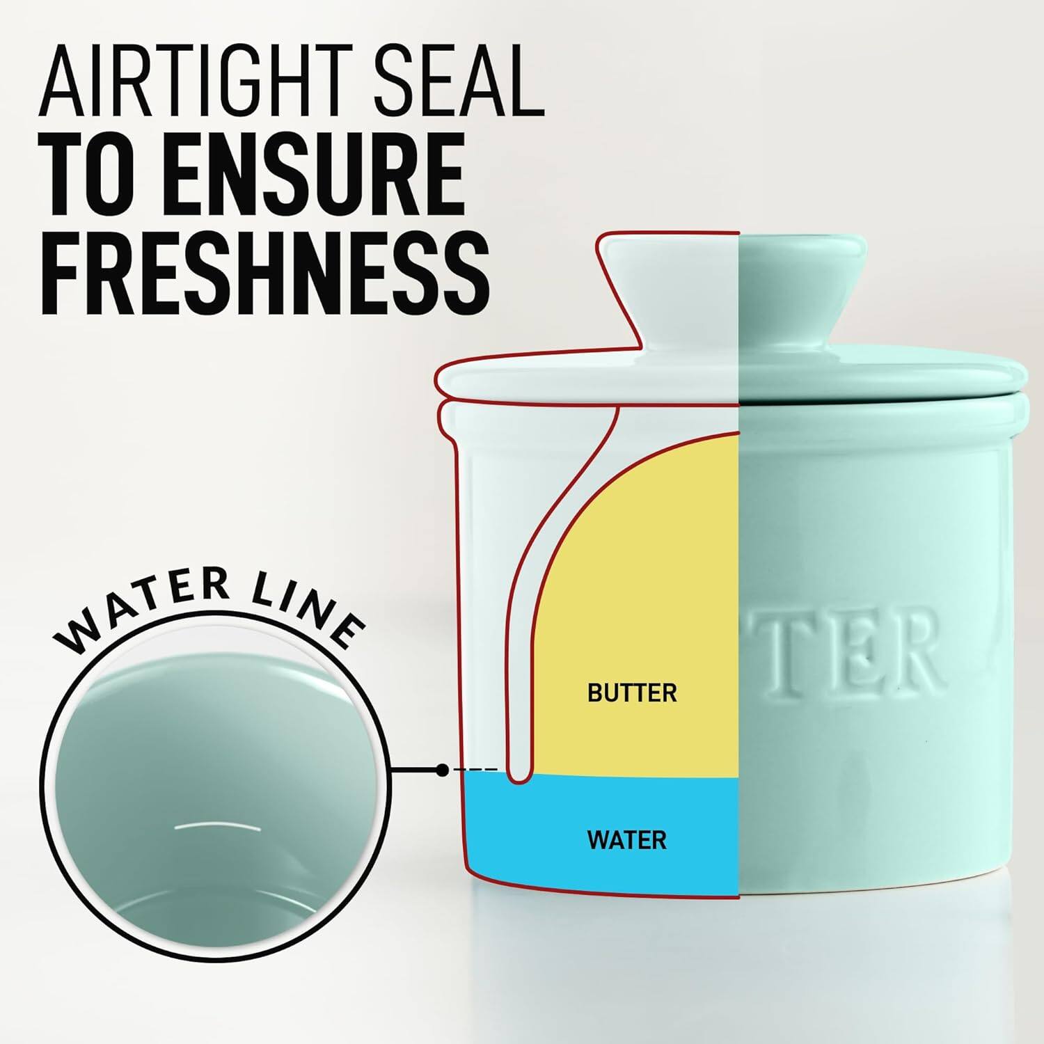 AIRTIGHT SEAL TO ENSURE FRESHNESS

WATER LINE

BUTTER

WATER
