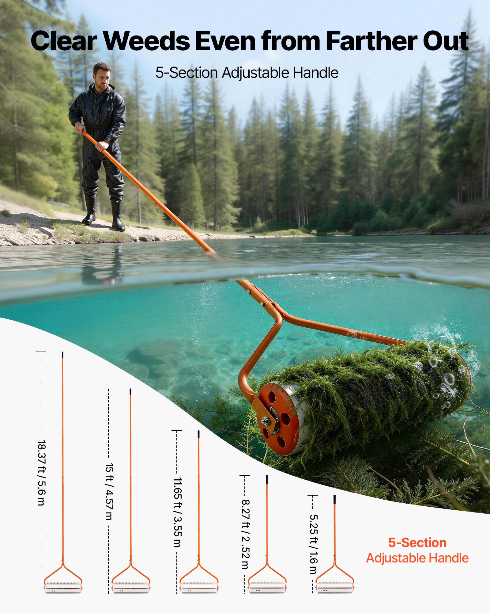 Clear Weeds Even from Farther Out  
5-Section Adjustable Handle

18.37 ft / 5.6 m  
15 ft / 4.57 m  
11.65 ft / 3.55 m  
8.27 ft / 2.52 m  
5.25 ft / 1.6 m  

5-Section Adjustable Handle