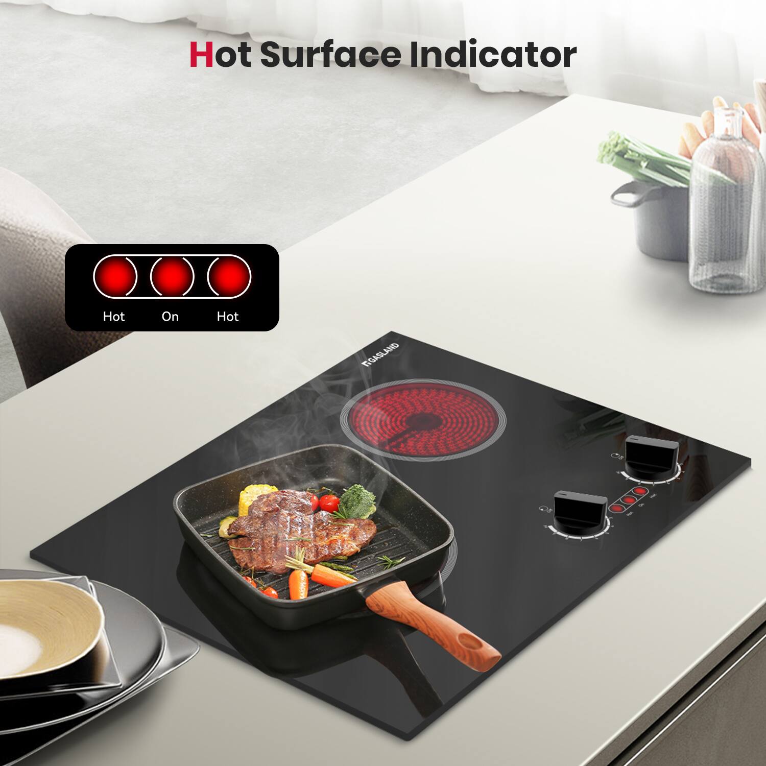 Hot Surface Indicator

Hot On Hot