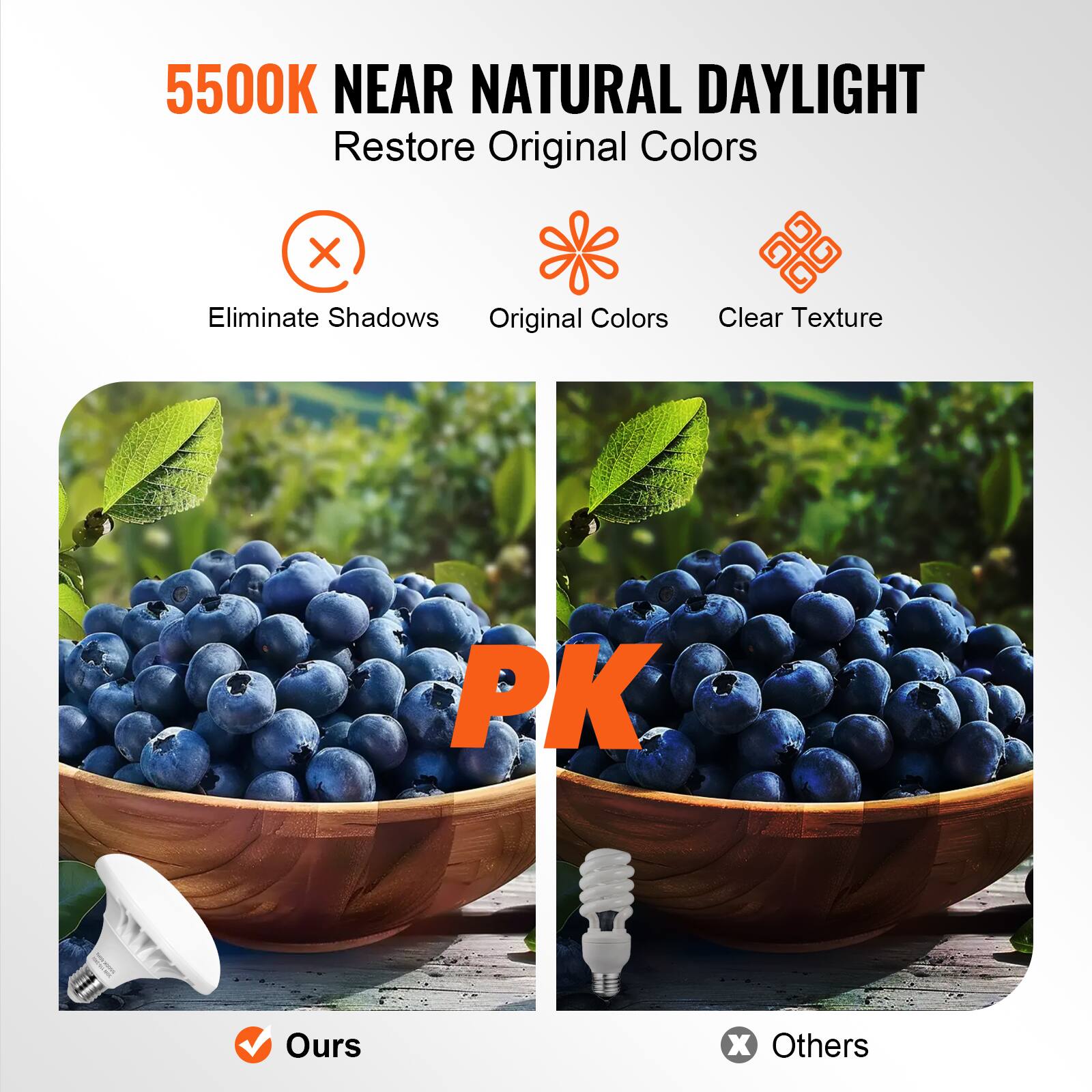 5500K NEAR NATURAL DAYLIGHT  
Restore Original Colors  

Eliminate Shadows  
Original Colors  
Clear Texture  

PK  

Ours  
Others