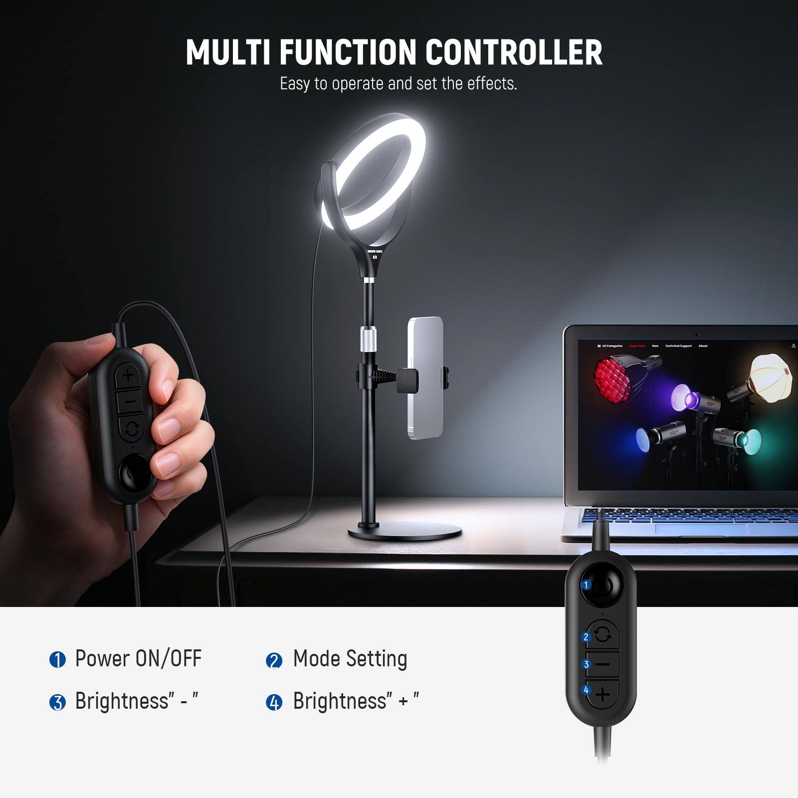 MULTI FUNCTION CONTROLLER  
Easy to operate and set the effects.

1. Power ON/OFF  
2. Mode Setting  
3. Brightness" - "  
4. Brightness" + "