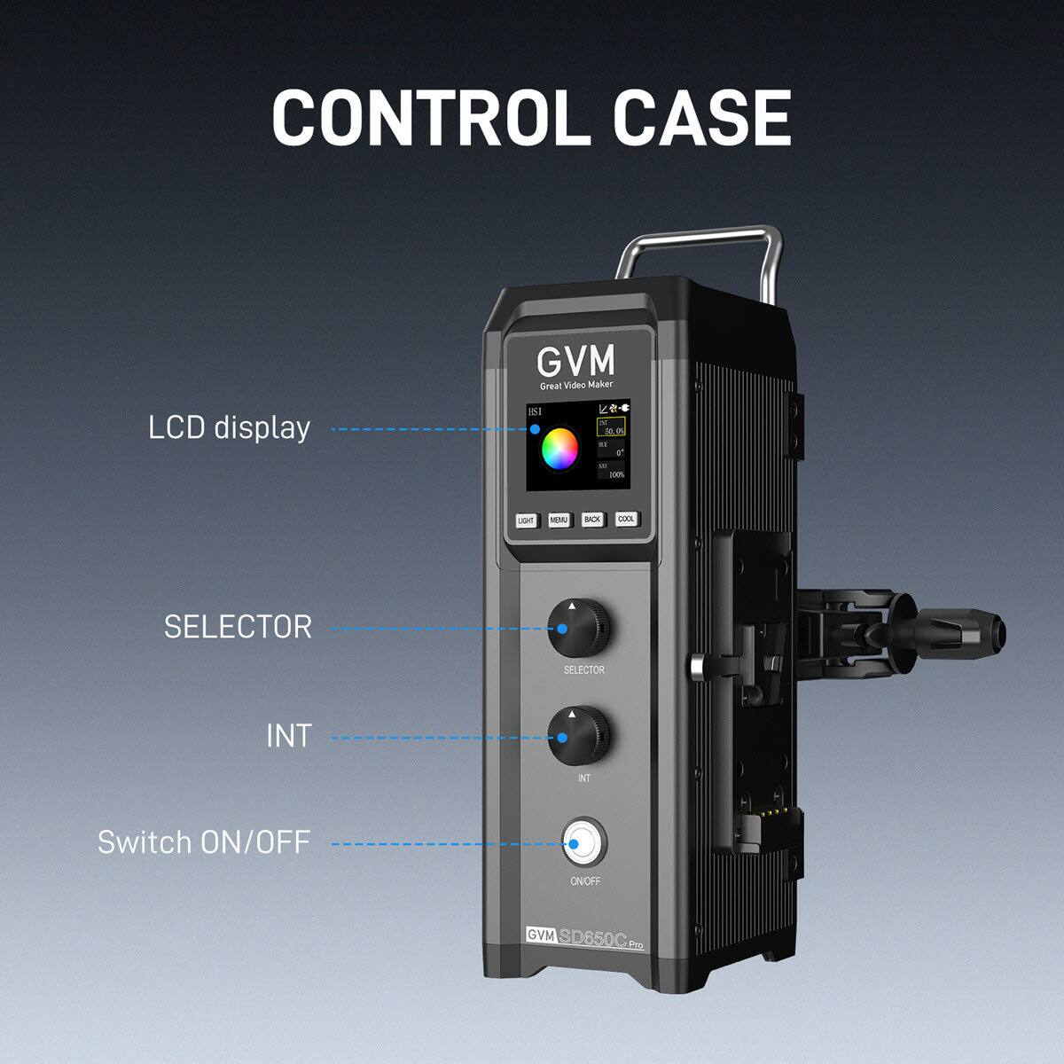 CONTROL CASE  
GVM  
LCD display  
SELECTOR  
INT  
Switch ON/OFF  
GVM SD850C Pro