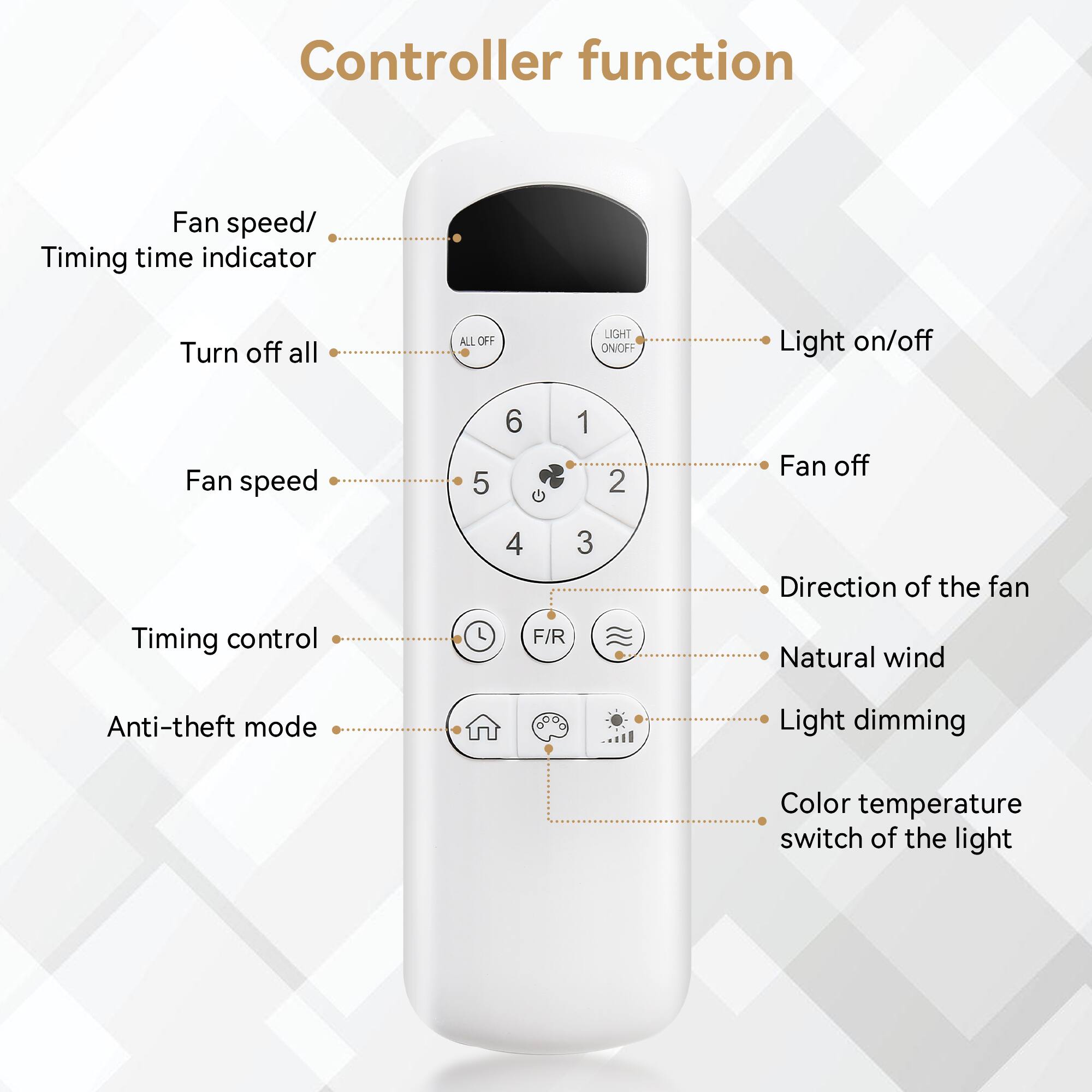 Controller function

- Fan speed/ Timing time indicator
- Turn off all
- Fan speed
- Timing control
- Anti-theft mode

- Light on/off
- Fan off
- Direction of the fan
- Natural wind
- Light dimming
- Color temperature switch of the light