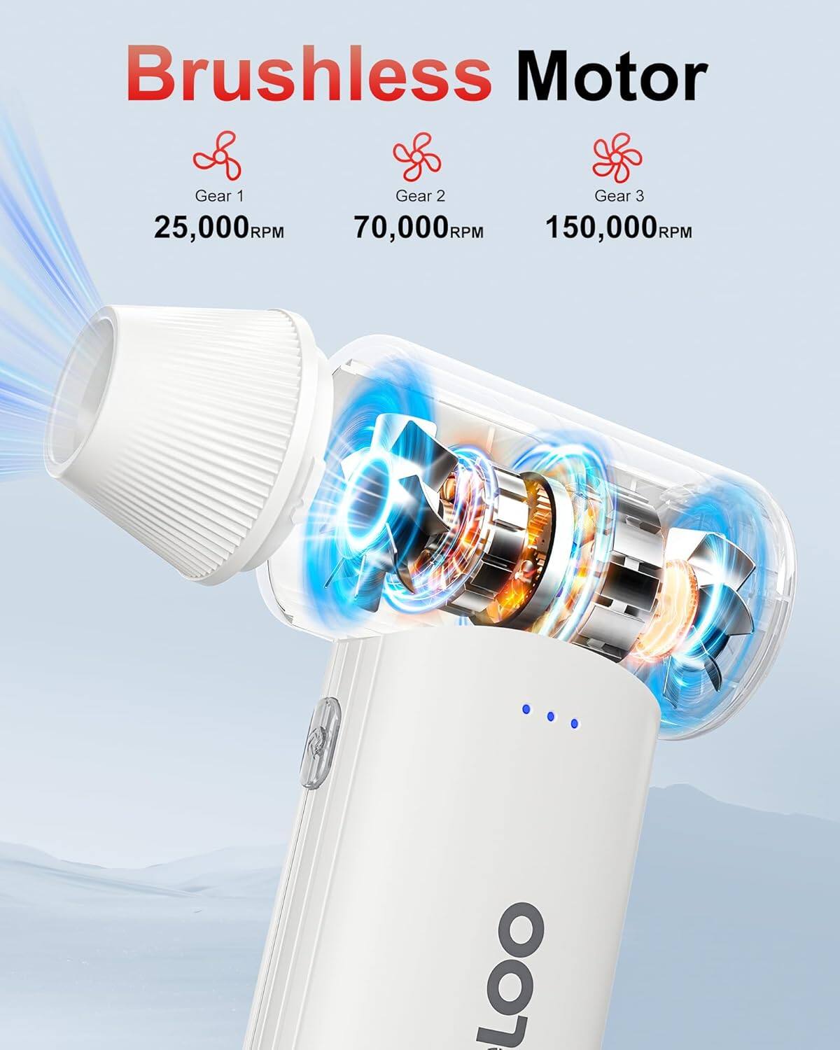 Brushless Motor  
Gear 1: 25,000 RPM  
Gear 2: 70,000 RPM  
Gear 3: 150,000 RPM