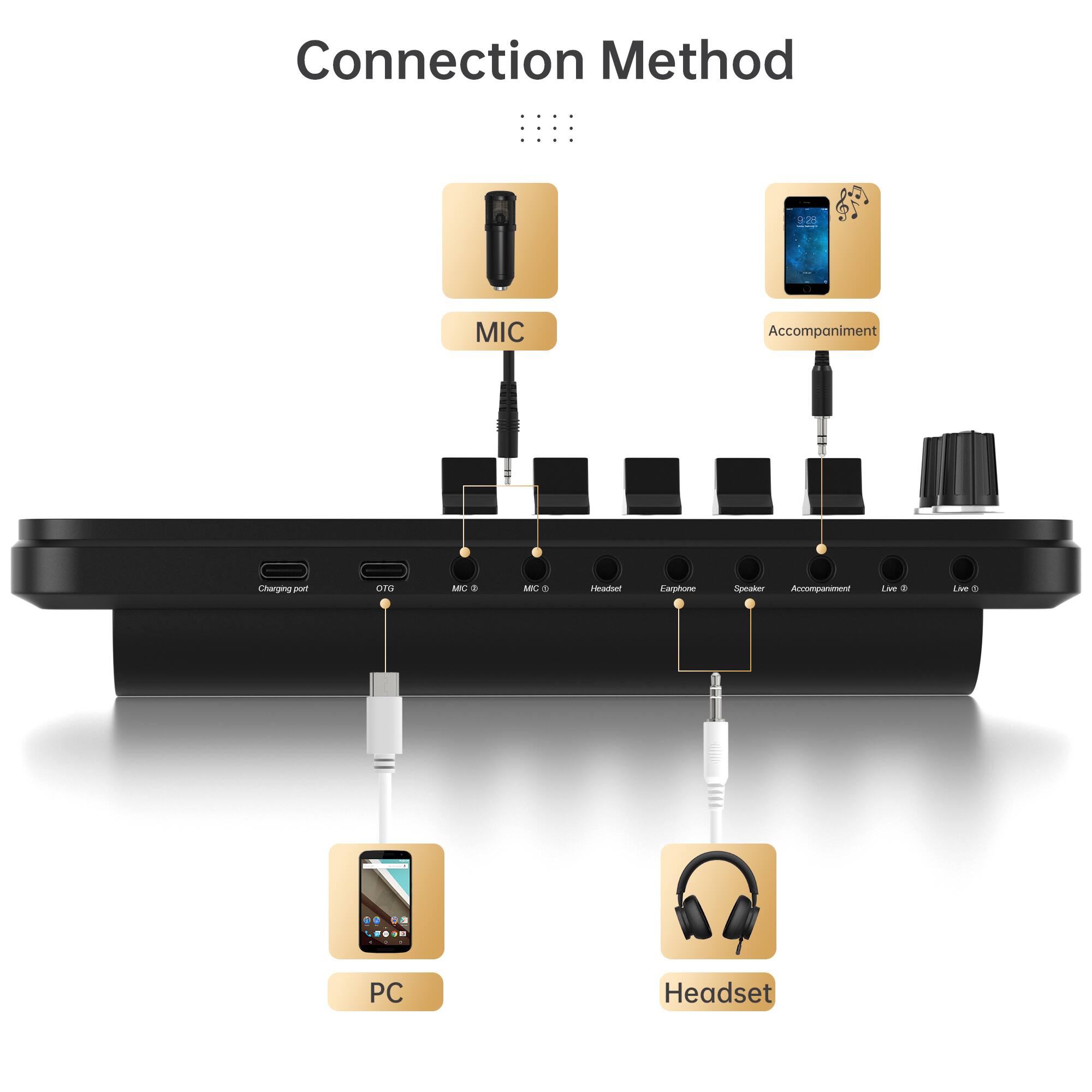 Connection Method

- MIC
- Accompaniment
- Charging port
- OTG
- MIC 2
- Headset
- Earphone
- Speaker
- Accompaniment
- Live
- Live

PC
Headset