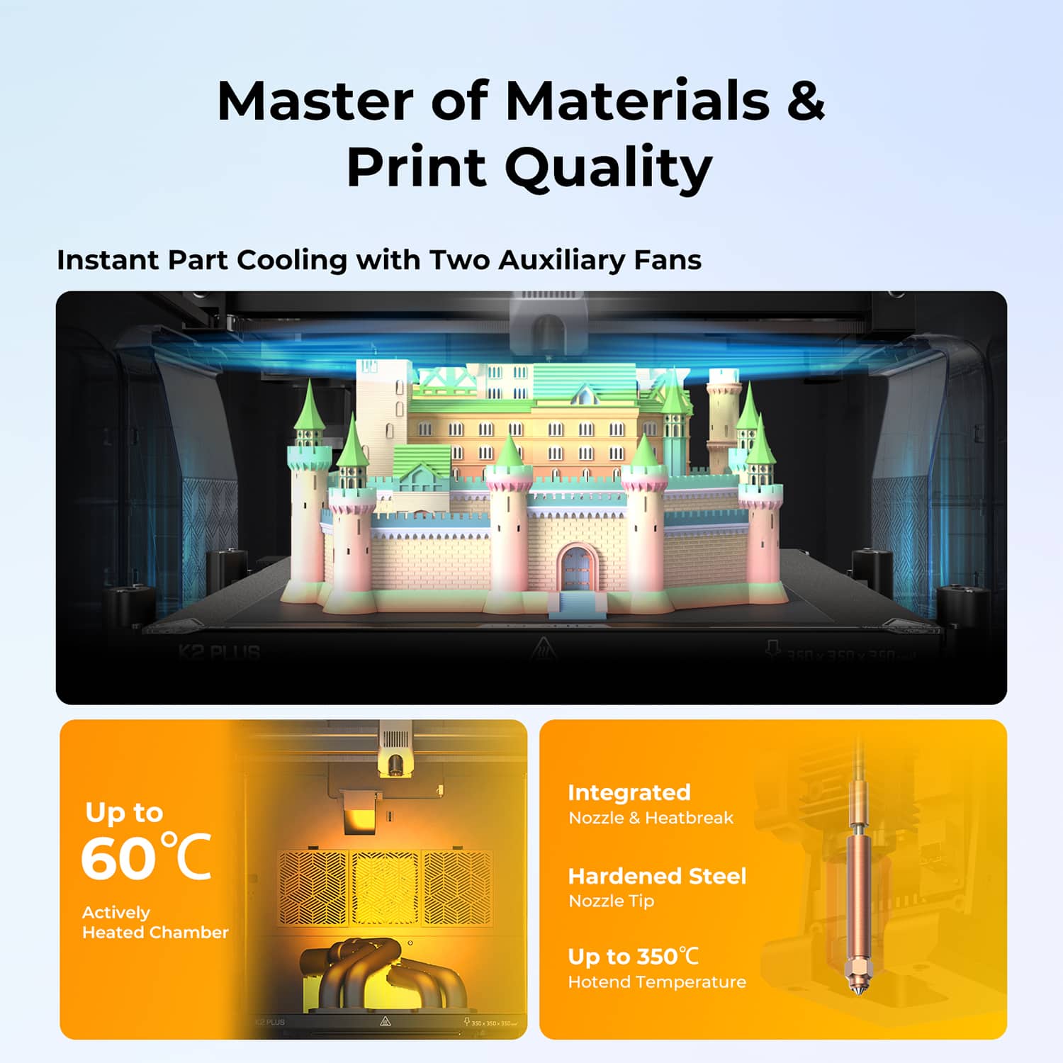 Master of Materials & Print Quality Instant Part Cooling with Two Auxiliary Fans K2 PLUS a5nd SEn Up to 60C Actively Heated Chamber Integrated Nozzle & Heatbreak Hardened Steel Nozzle Tip Up to 350C Hotend Temperature - PU - 1