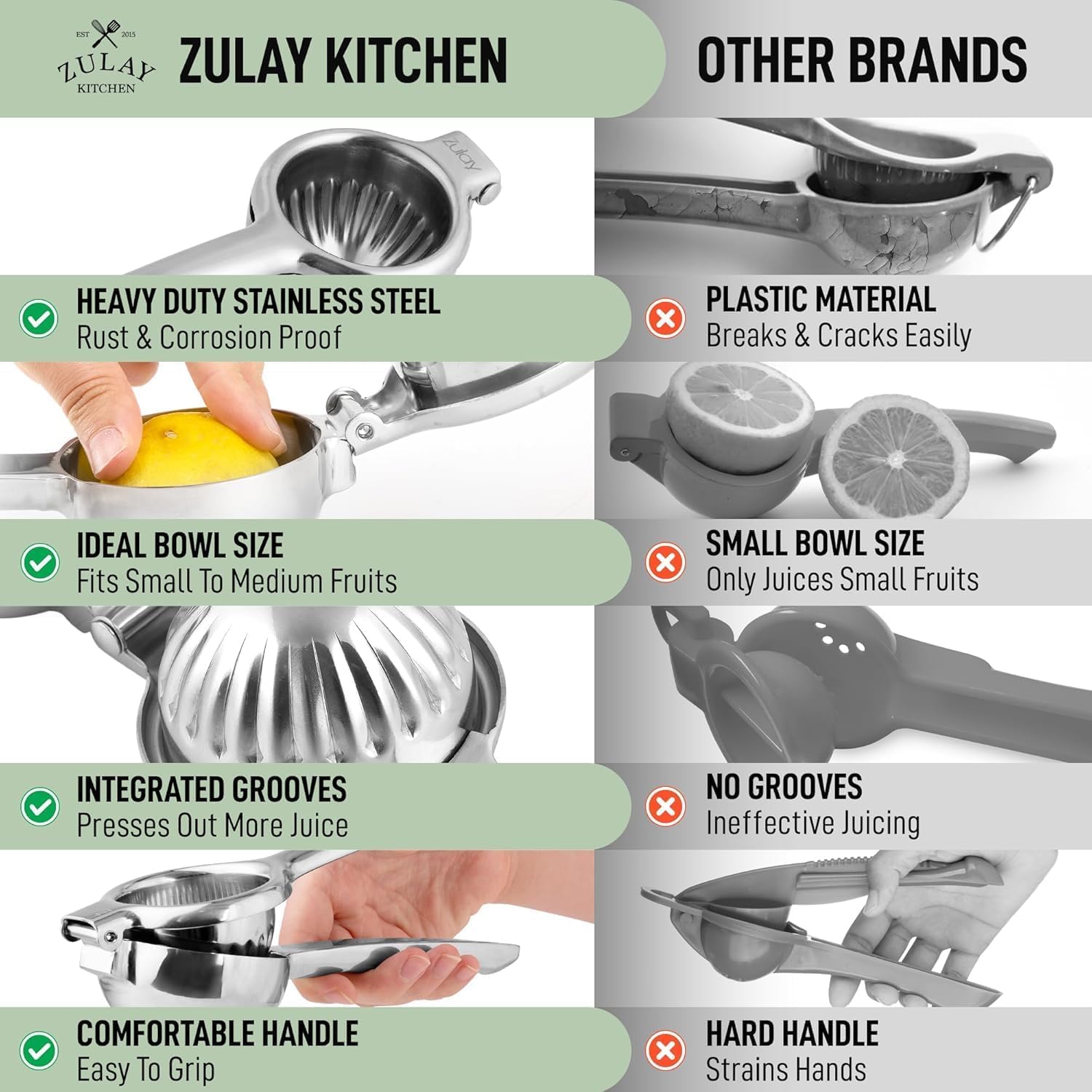 **ZULAY KITCHEN**

**HEAVY DUTY STAINLESS STEEL**  
Rust & Corrosion Proof

**IDEAL BOWL SIZE**  
Fits Small To Medium Fruits

**INTEGRATED GROOVES**  
Presses Out More Juice

**COMFORTABLE HANDLE**  
Easy To Grip

---

**OTHER BRANDS**

**PLASTIC MATERIAL**  
Breaks & Cracks Easily

**SMALL BOWL SIZE**  
Only Juices Small Fruits

**NO GROOVES**  
Ineffective Juicing

**HARD HANDLE**  
Strains Hands