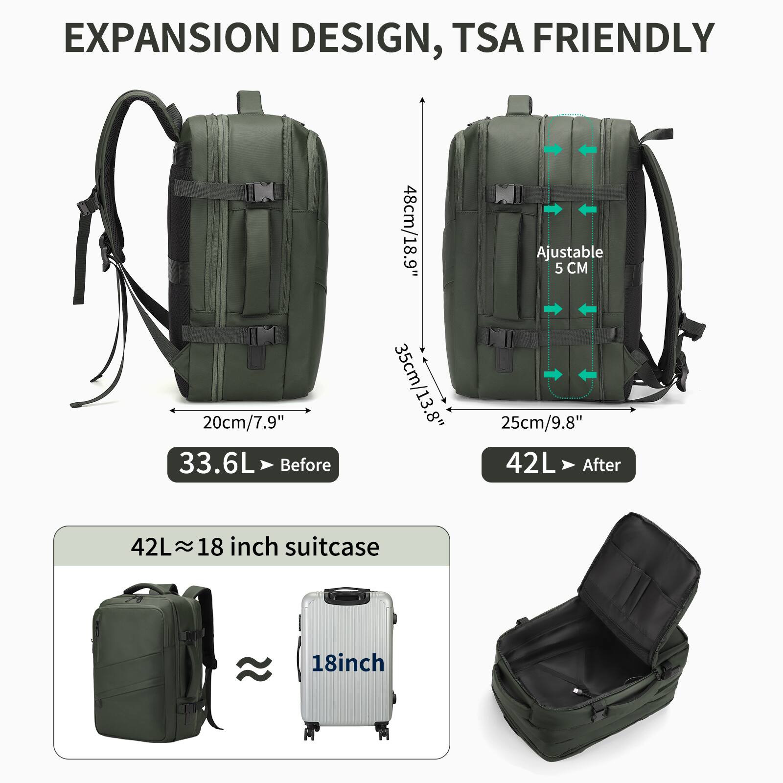 EXPANSION DESIGN, TSA FRIENDLY

Before:
- Height: 20cm/7.9"
- Width: 35cm/13.8"
- Depth: 48cm/18.9"
- Volume: 33.6L

After:
- Height: 25cm/9.8"
- Width: 35cm/13.8"
- Depth: 48cm/18.9"
- Volume: 42L

42L ≈ 18 inch suitcase

Adjustable 5 CM