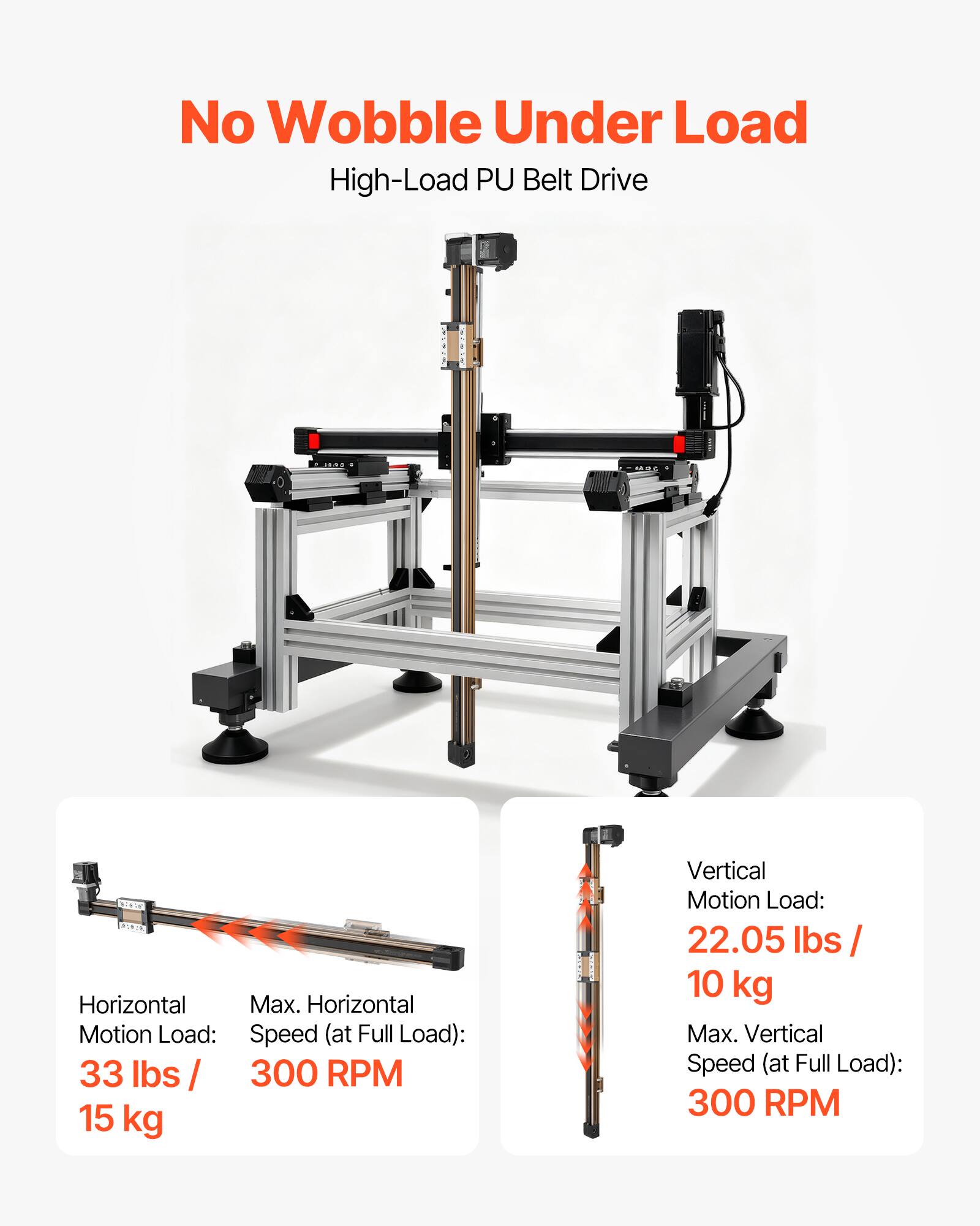 No Wobble Under Load  
High-Load PU Belt Drive  

Horizontal Motion Load: 33 lbs / 15 kg  
Max. Horizontal Speed (at Full Load): 300 RPM  

Vertical Motion Load: 22.05 lbs / 10 kg  
Max. Vertical Speed (at Full Load): 300 RPM