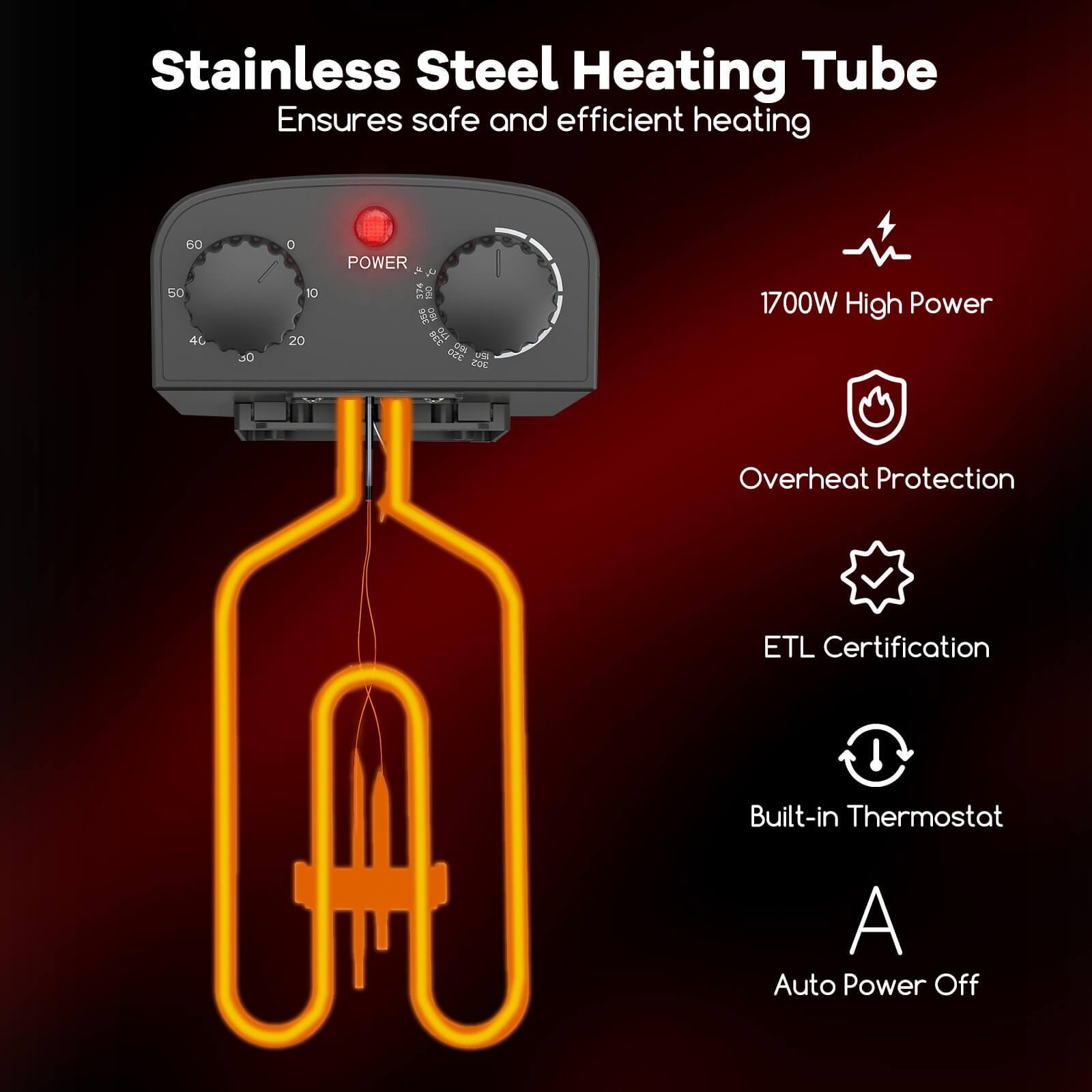 Stainless Steel Heating Tube Ensures safe and efficient heating

60 50 46
30
0 10 20
POWER P 374 100

1700W High Power
Overheat Protection
ETL Certification
Built-in Thermostat
A Auto Power Off