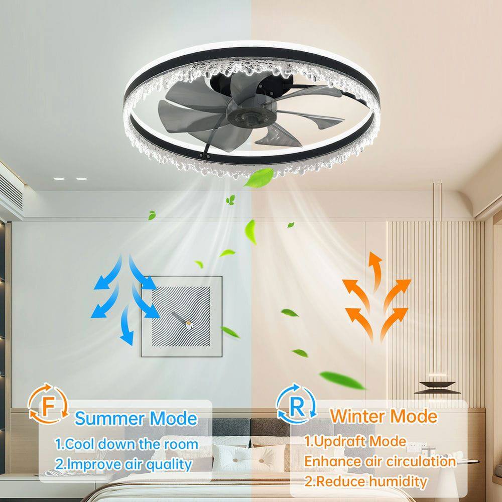 **Summer Mode**  
1. Cool down the room  
2. Improve air quality  

**Winter Mode**  
1. Updraft Mode  
   - Enhance air circulation  
2. Reduce humidity