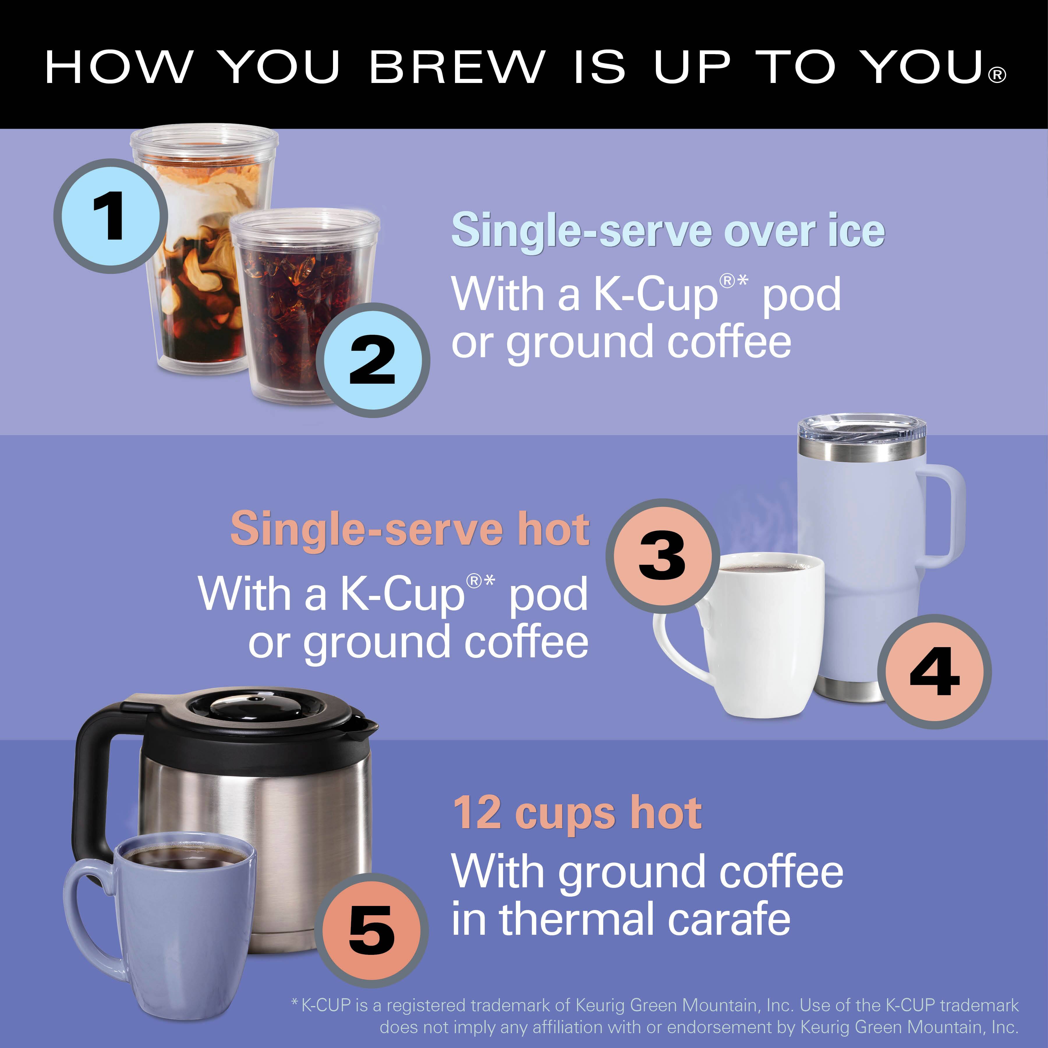 HOW YOU BREW IS UP TO YOU

1. Single-serve over ice
   With a K-Cup® pod or ground coffee

2. Single-serve hot
   With a K-Cup® pod or ground coffee

3. 12 cups hot
   With ground coffee in thermal carafe

*K-CUP® is a registered trademark of Keurig Green Mountain, Inc. Use of the K-CUP® trademark does not imply any affiliation with or endorsement by Keurig Green Mountain, Inc.