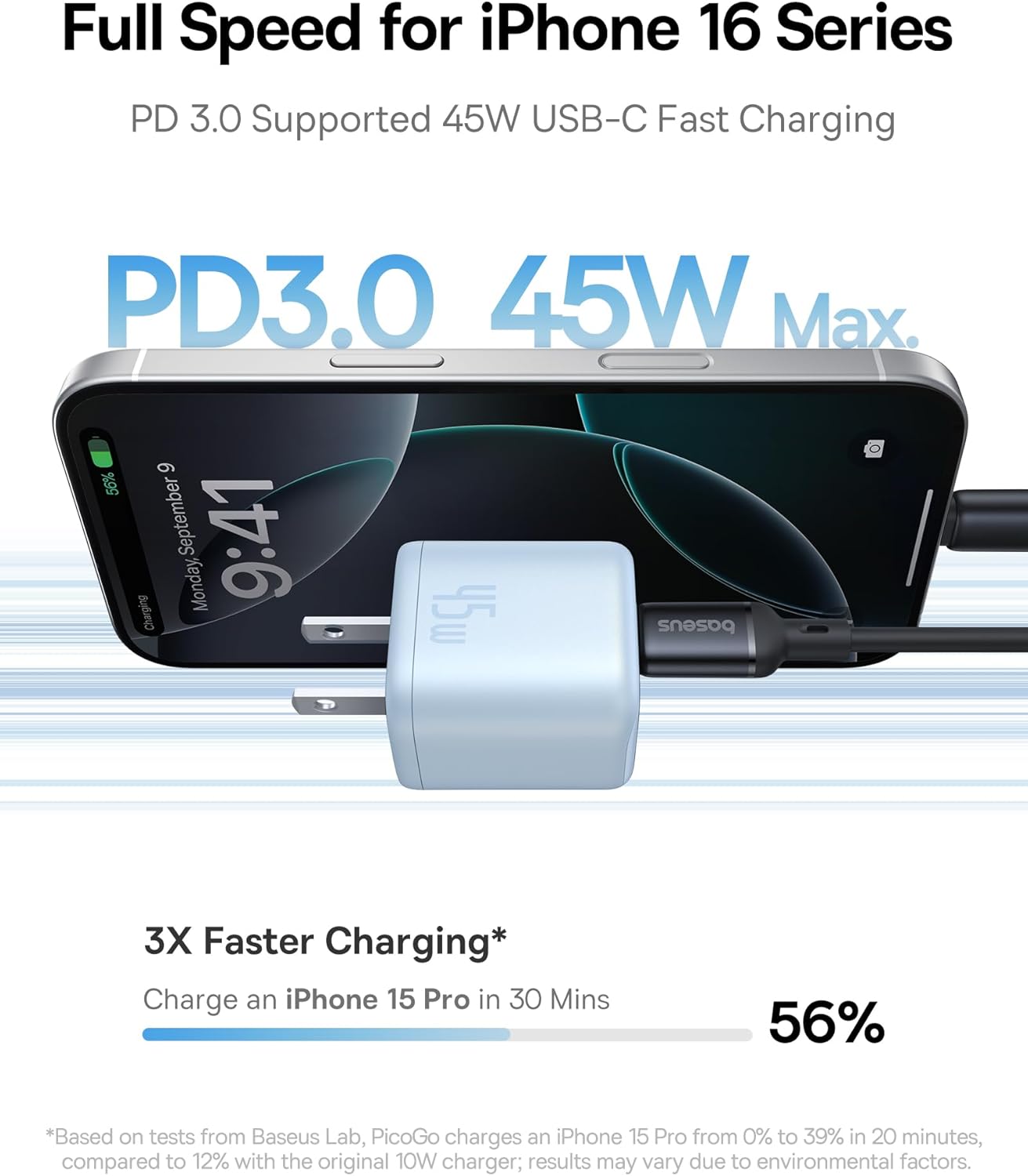 Full Speed for iPhone 16 Series
PD 3.0 Supported 45W USB-C Fast Charging
PD3.0 45W Max.
9 56% September 9:41 B Monday, 5u E baseus
3X Faster Charging*
Charge an iPhone 15 Pro in 30 Mins 56%
*Based on tests from Baseus Lab, PicoGo charges an iPhone 15 Pro from 0% to 39% in 20 minutes, compared to 12% with the original 10W charger; results may vary due to environmental factors.