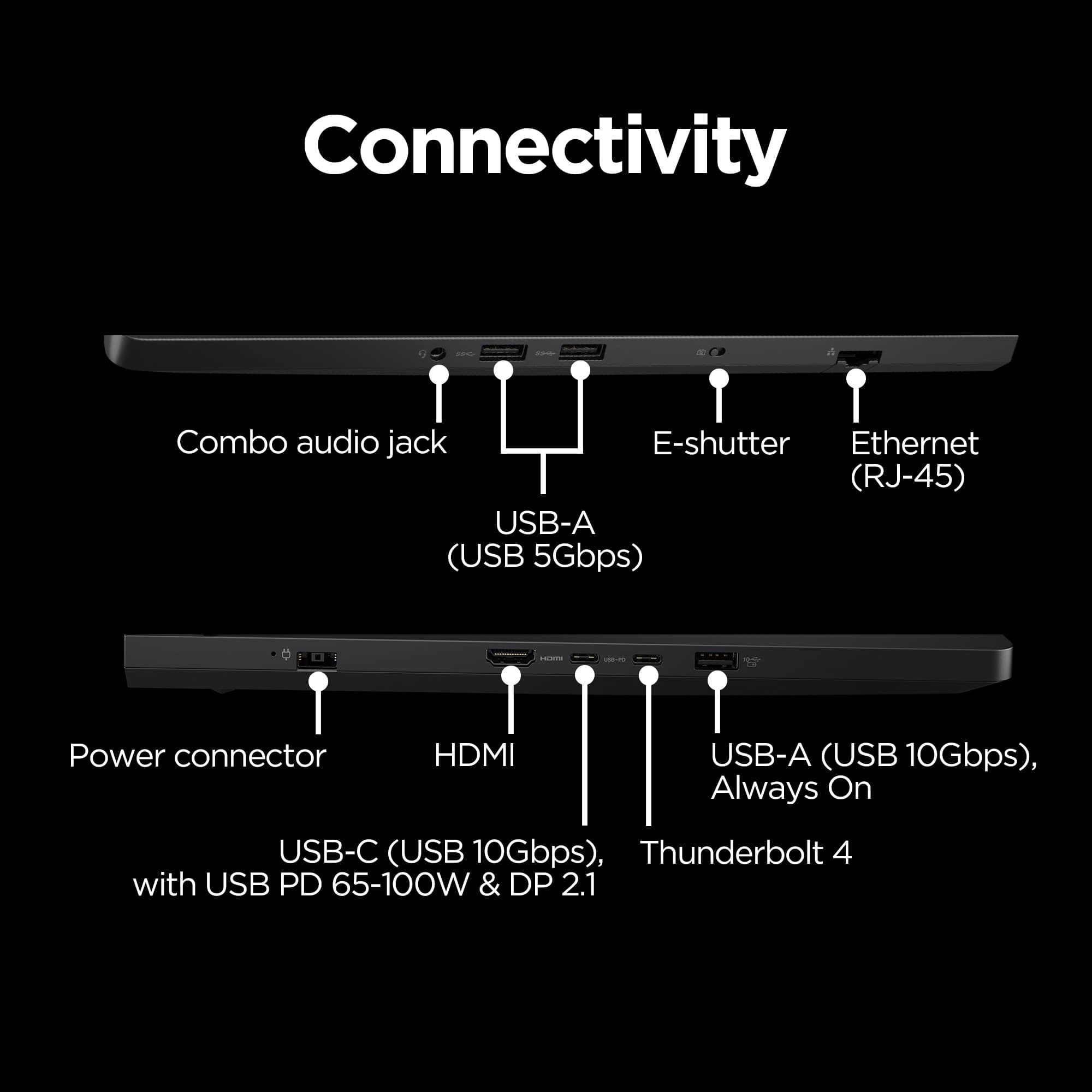Connectivity: Combo audio jack, E-shutter, Ethernet (RJ-45), USB-A (USB 5Gbps), Power connector, HDMI, USB-A (USB 10Gbps), Always On, USB-C (USB 10Gbps), Thunderbolt 4 with USB PD 65-100W & DP 2.1