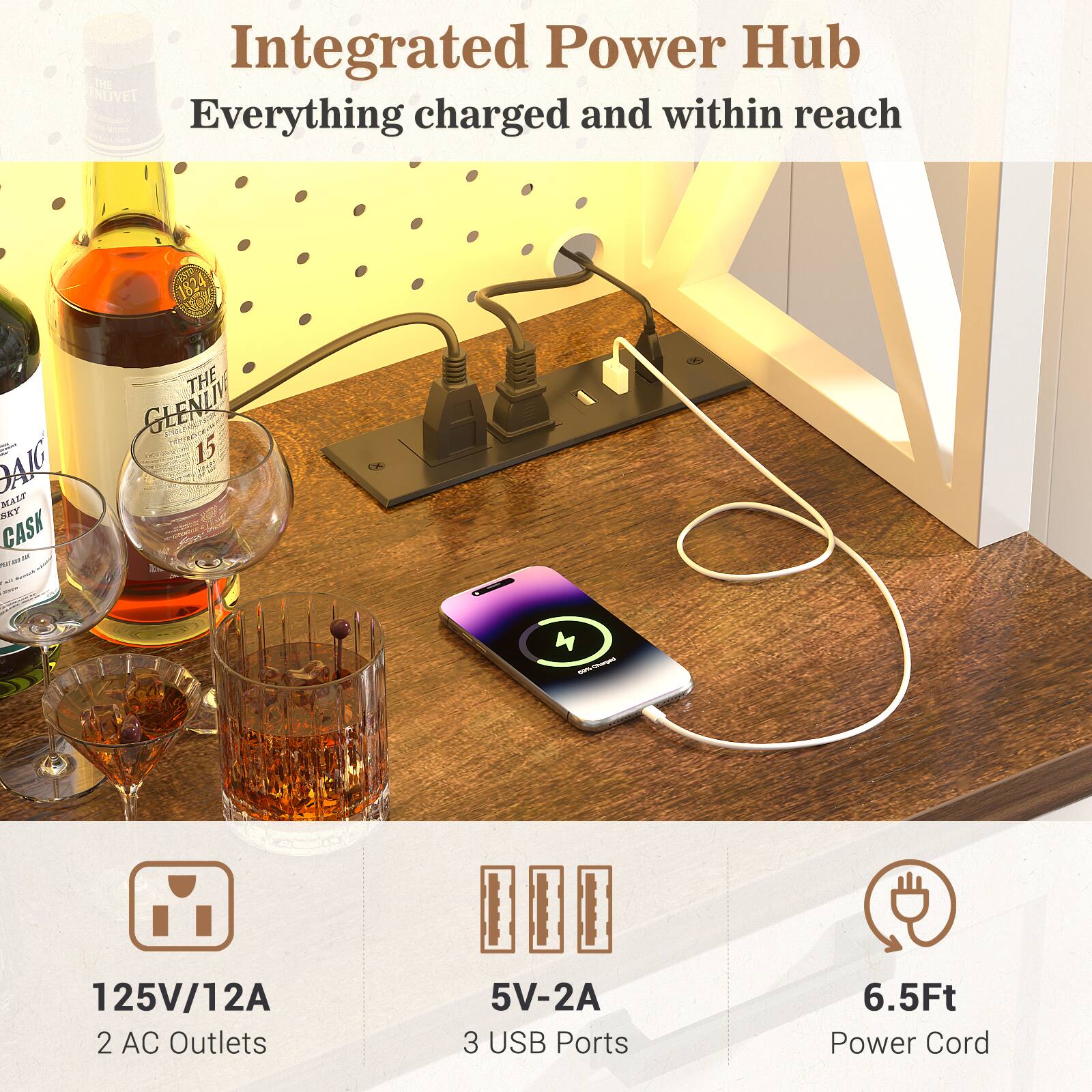 Integrated Power Hub  
Everything charged and within reach  

125V/12A  
2 AC Outlets  
5V-2A  
3 USB Ports  
6.5Ft Power Cord