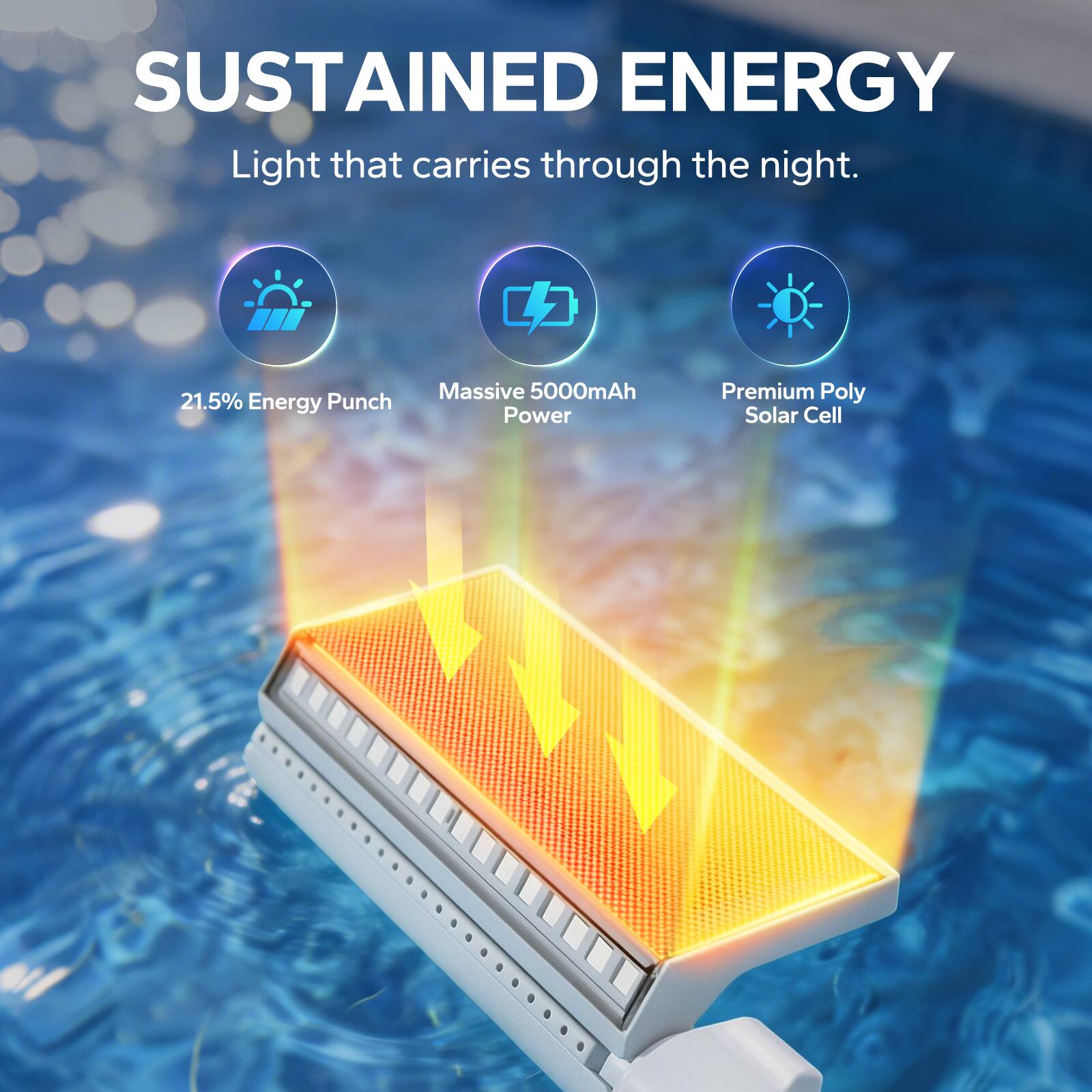 SUSTAINED ENERGY  
Light that carries through the night.  

21.5% Energy Punch  
Massive 5000mAh Power  
Premium Poly Solar Cell