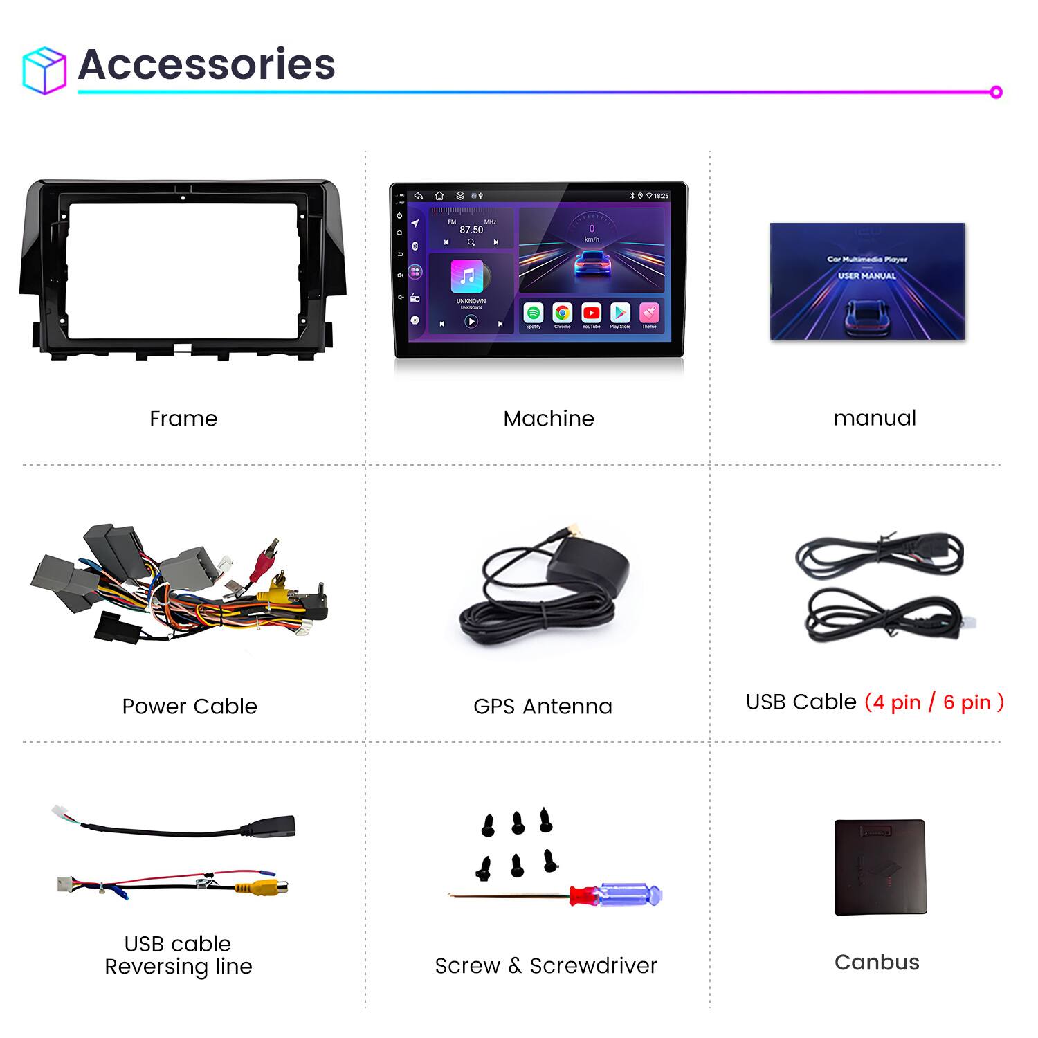 Accessories

- Frame
- Machine
- Manual
- Power Cable
- GPS Antenna
- USB Cable (4 pin / 6 pin)
- USB Cable Reversing line
- Screw & Screwdriver
- Canbus