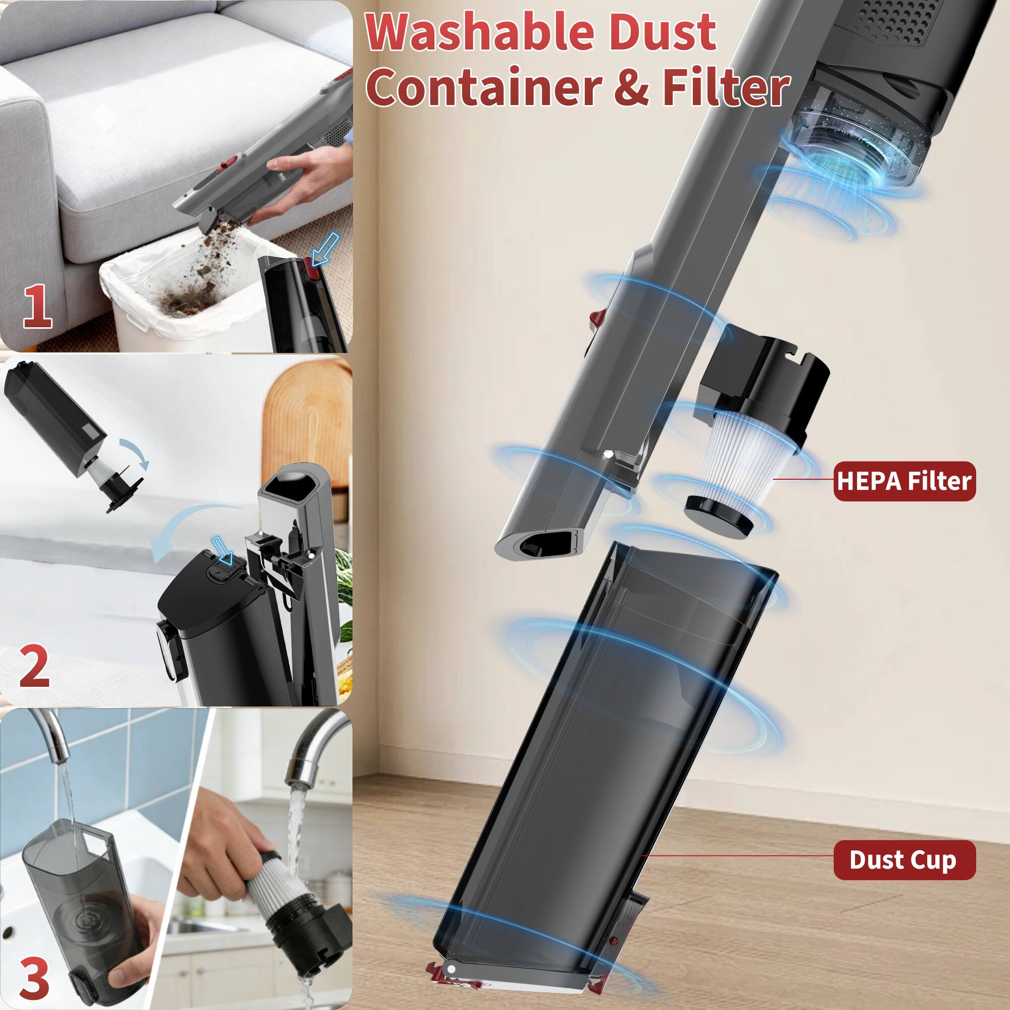 Washable Dust Container & Filter

1. Dust Cup
2. HEPA Filter
3.