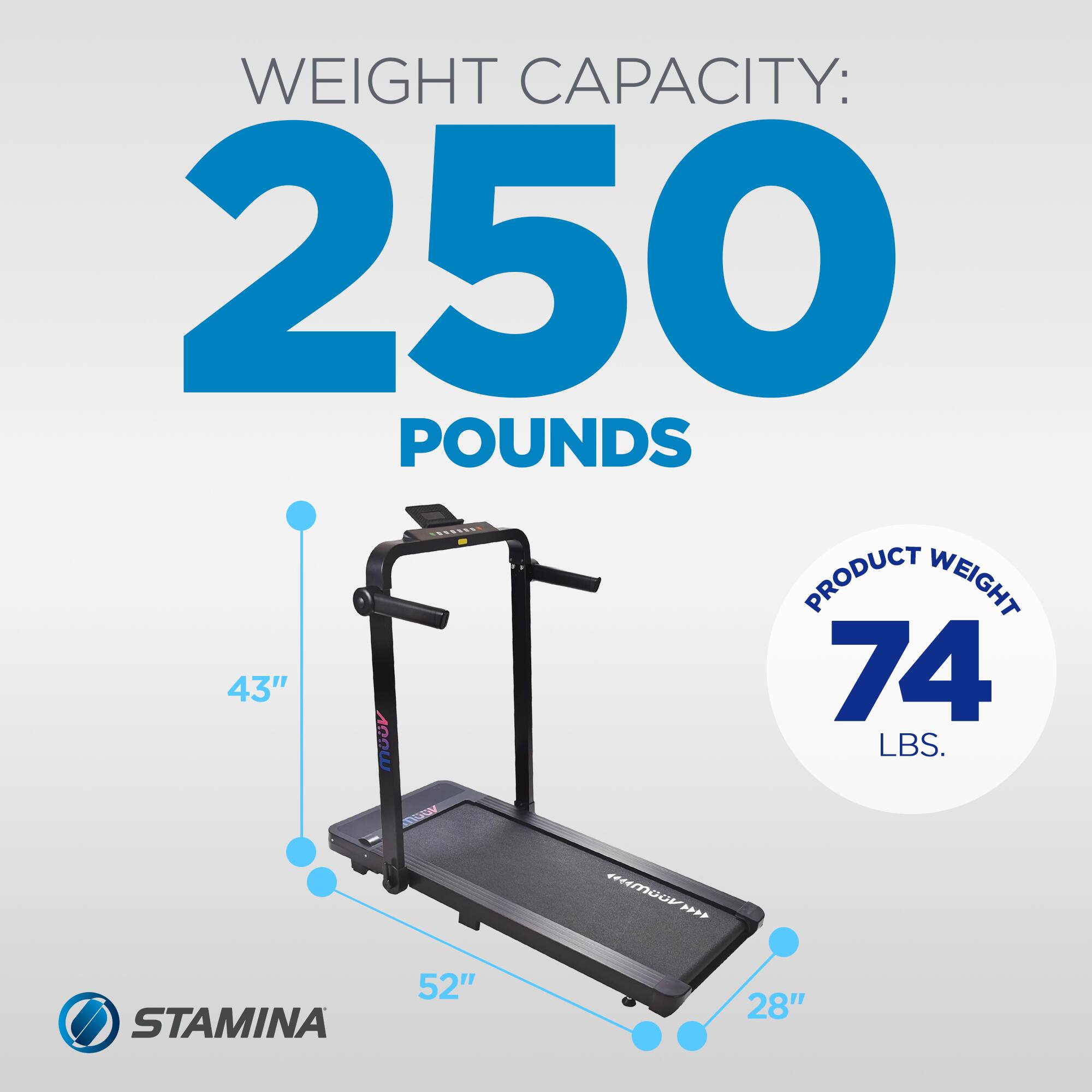 WEIGHT CAPACITY: 250 POUNDS

PRODUCT WEIGHT: 74 LBS.

DIMENSIONS: 43" x 52" x 28"