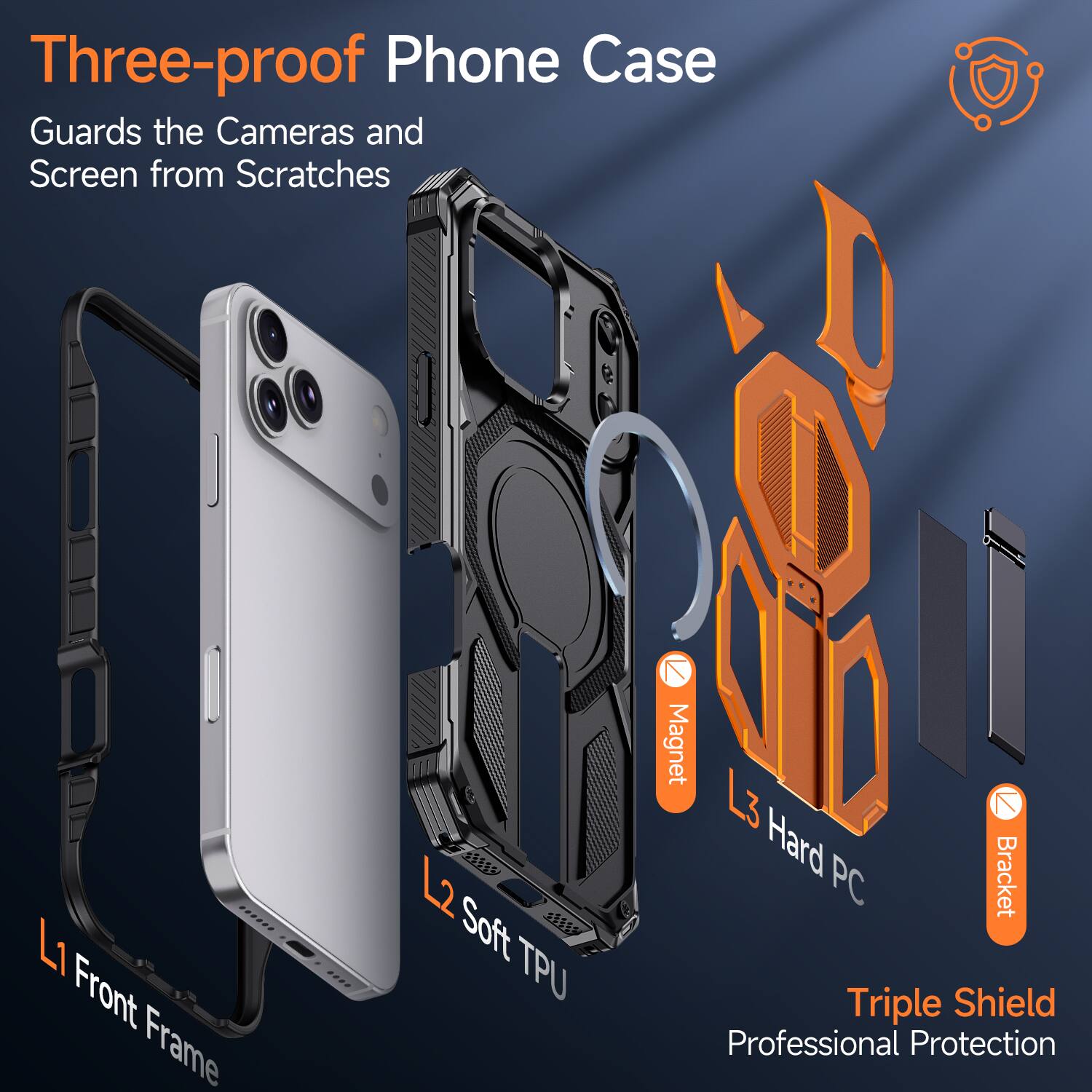 Three-proof Phone Case  
Guards the Cameras and Screen from Scratches  

L1 Front Frame  
L2 Soft TPU  
7 Magnet  
L3 7 Hard Bracket PC  

Triple Shield  
Professional Protection