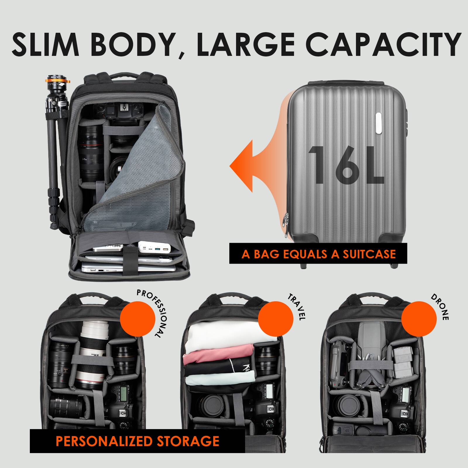SLIM BODY, LARGE CAPACITY

16L

A BAG EQUALS A SUITCASE

PERSONALIZED STORAGE

PROFESSIONAL

TRAVEL

DRONE