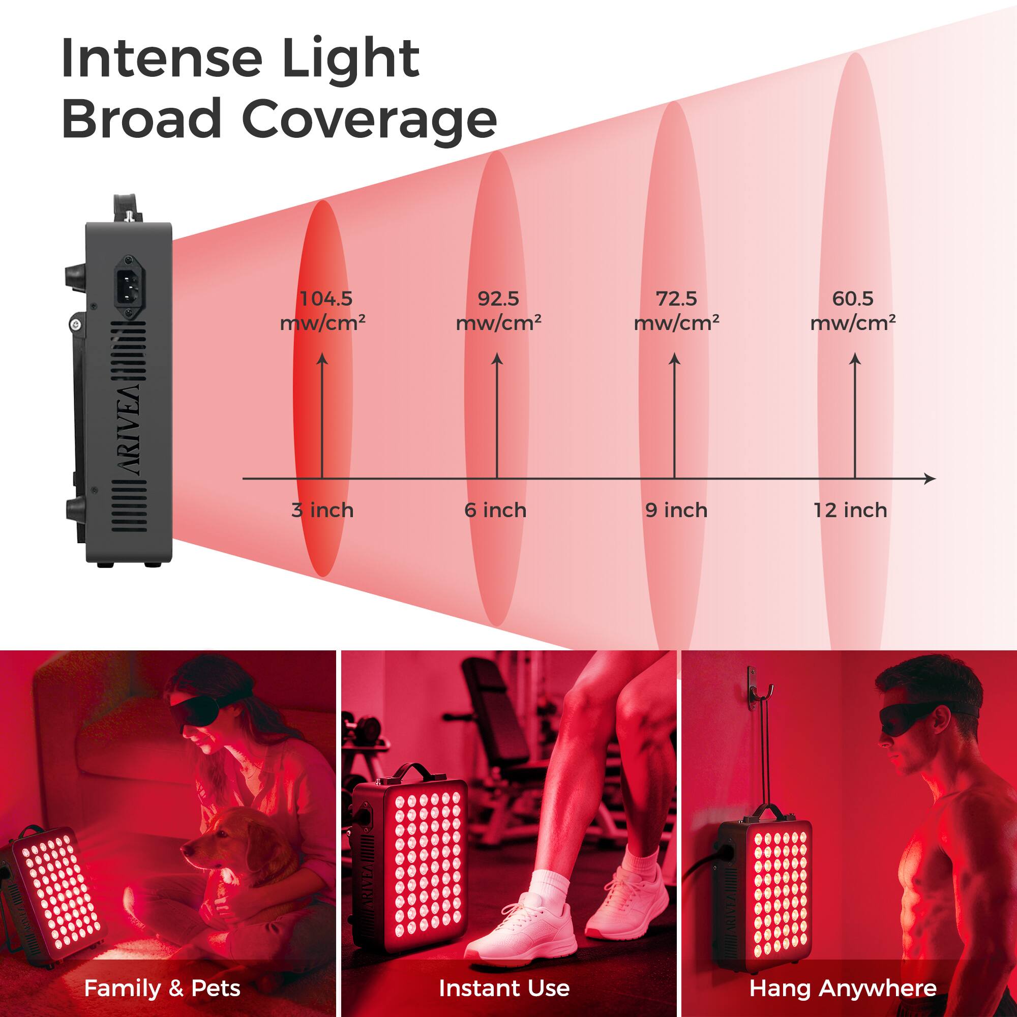 Intense Light Broad Coverage

104.5 mw/cm²  
92.5 mw/cm²  
72.5 mw/cm²  
60.5 mw/cm²  

3 inch  
6 inch  
9 inch  
12 inch  

Family & Pets  
Instant Use  
Hang Anywhere