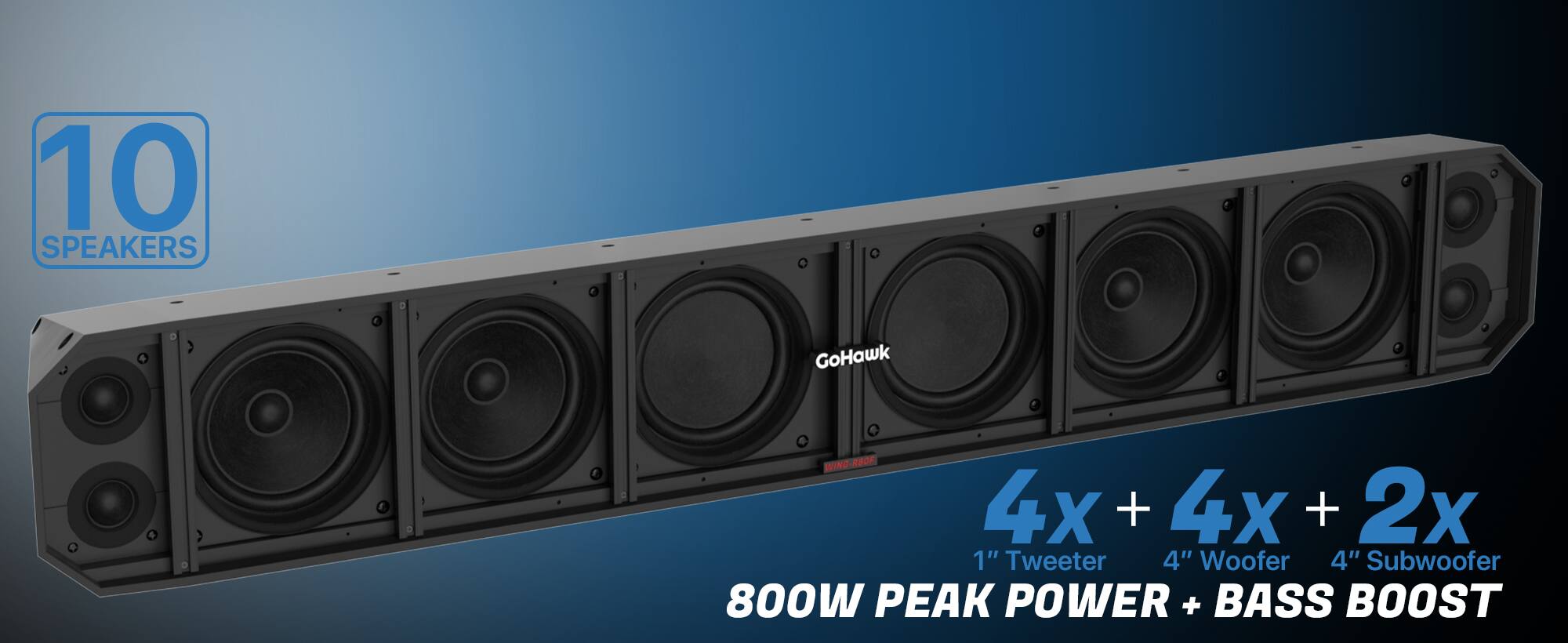 10 SPEAKERS  
GoHawk  
WINO-RBOF REOF  
4x + 4x + 2x  
1" Tweeter  
4" Woofer  
4" Subwoofer  
800W PEAK POWER + BASS BOOST