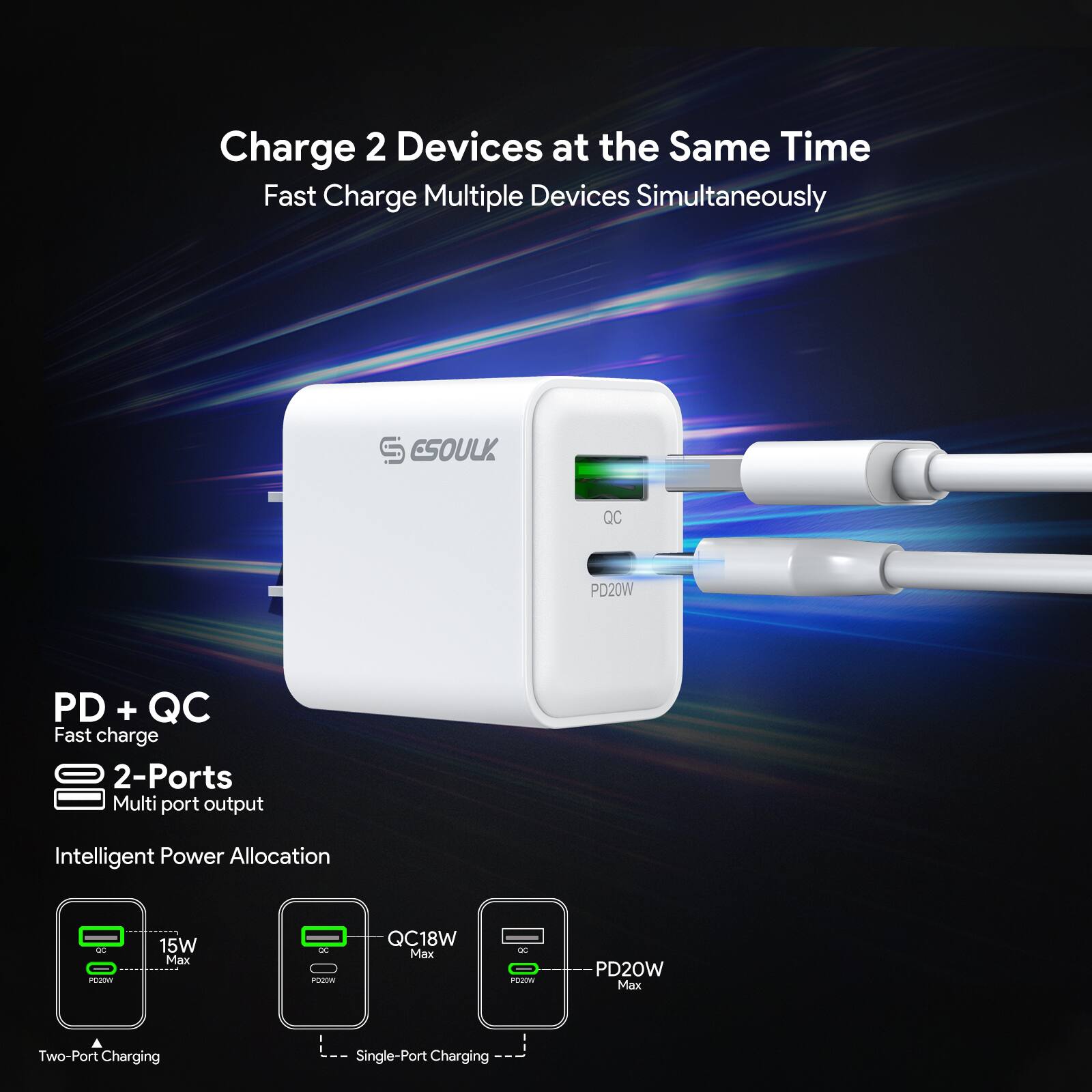 Charge 2 Devices at the Same Time  
Fast Charge Multiple Devices Simultaneously  

Esoulk QC PD20W  
PD + QC Fast charge  
2-Ports Multi port output  
Intelligent Power Allocation  

MUDE 15W Max  
QC18W Max  
PD20W Max  

A Two-Port Charging Single-Port Port Charging