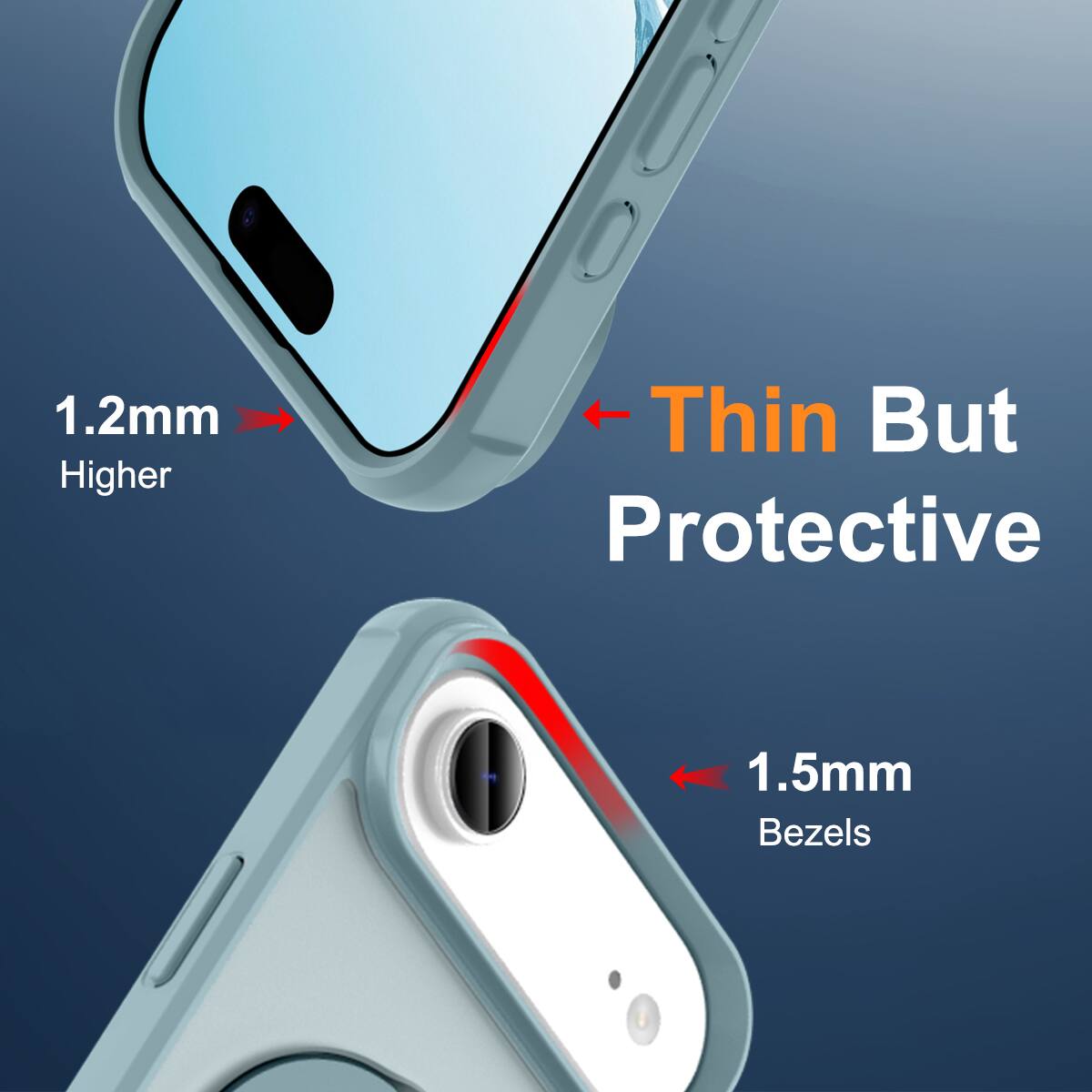 1.2mm Higher  
Thin But Protective  
1.5mm Bezels