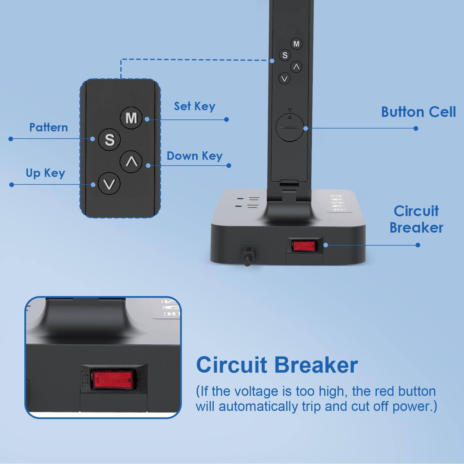 S M ^ V Pattern Up Key S V M ^ Set Key Down Key Button Cell Circuit Breaker 195 Circuit Breaker (If the voltage is too high, the red button will automatically trip and cut off power.)