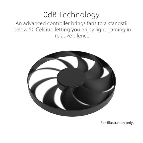 OdB Technology

An advanced controller brings fans to a standstill below 50 Celsius, letting you enjoy light gaming in relative silence

For illustration only.