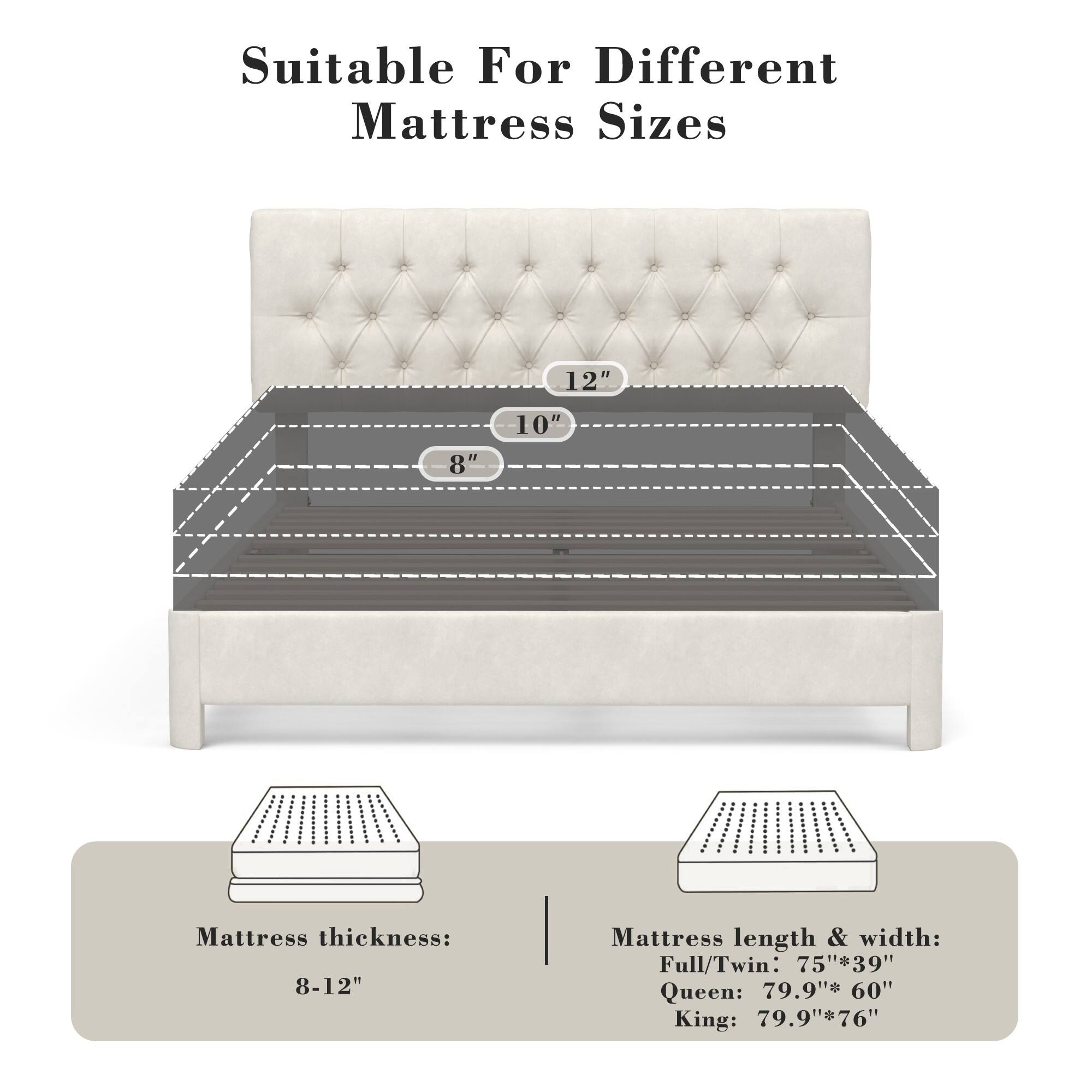 Suitable For Different Mattress Sizes

12" 8" 10" 

Mattress thickness: 8-12" 

Mattress length & width: 
Full/Twin: 75"*39" 
Queen: 79.9"* 60" 
King: 79.9"*76"