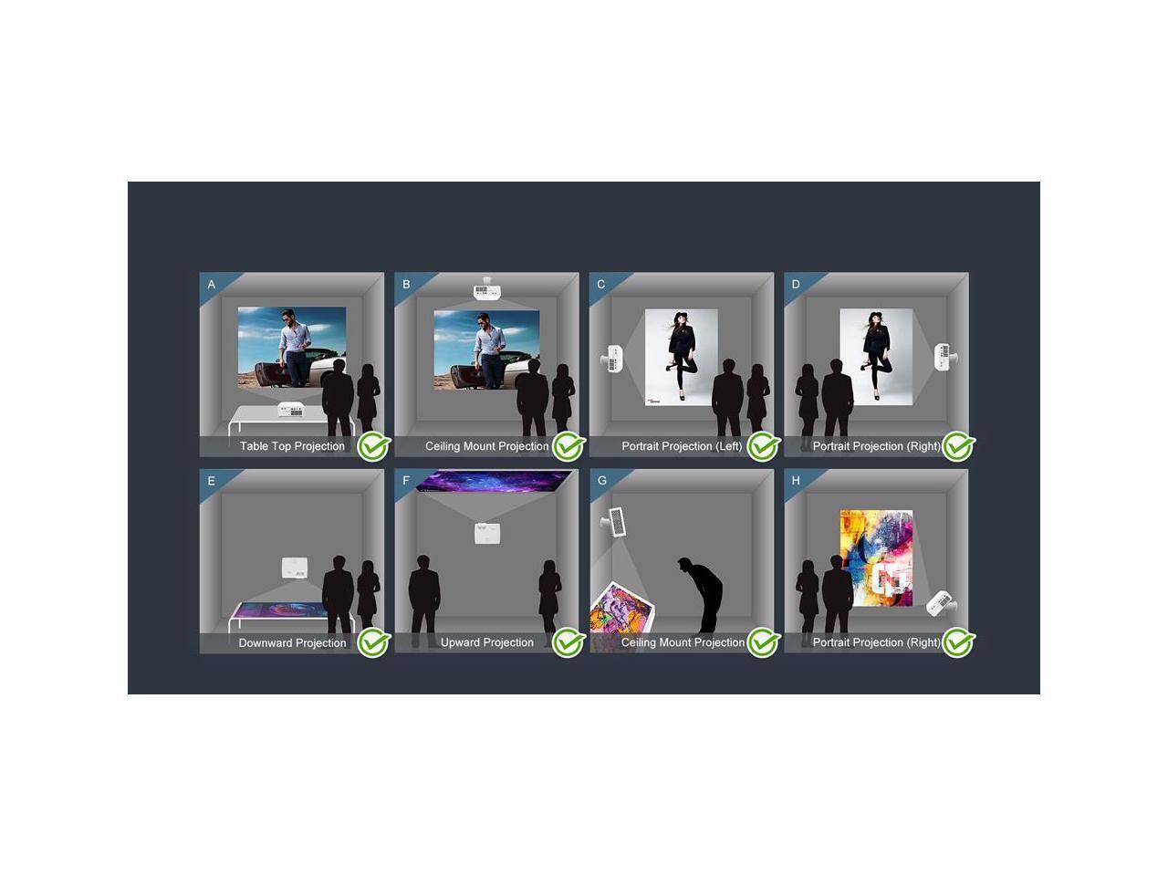 A. Table Top Projection  
B. Ceiling Mount Projection  
C. Portrait Projection (Left)  
D. Portrait Projection (Right)  
E. Downward Projection  
F. Upward Projection  
G. Ceiling Mount Projection  
H. Portrait Projection (Right)