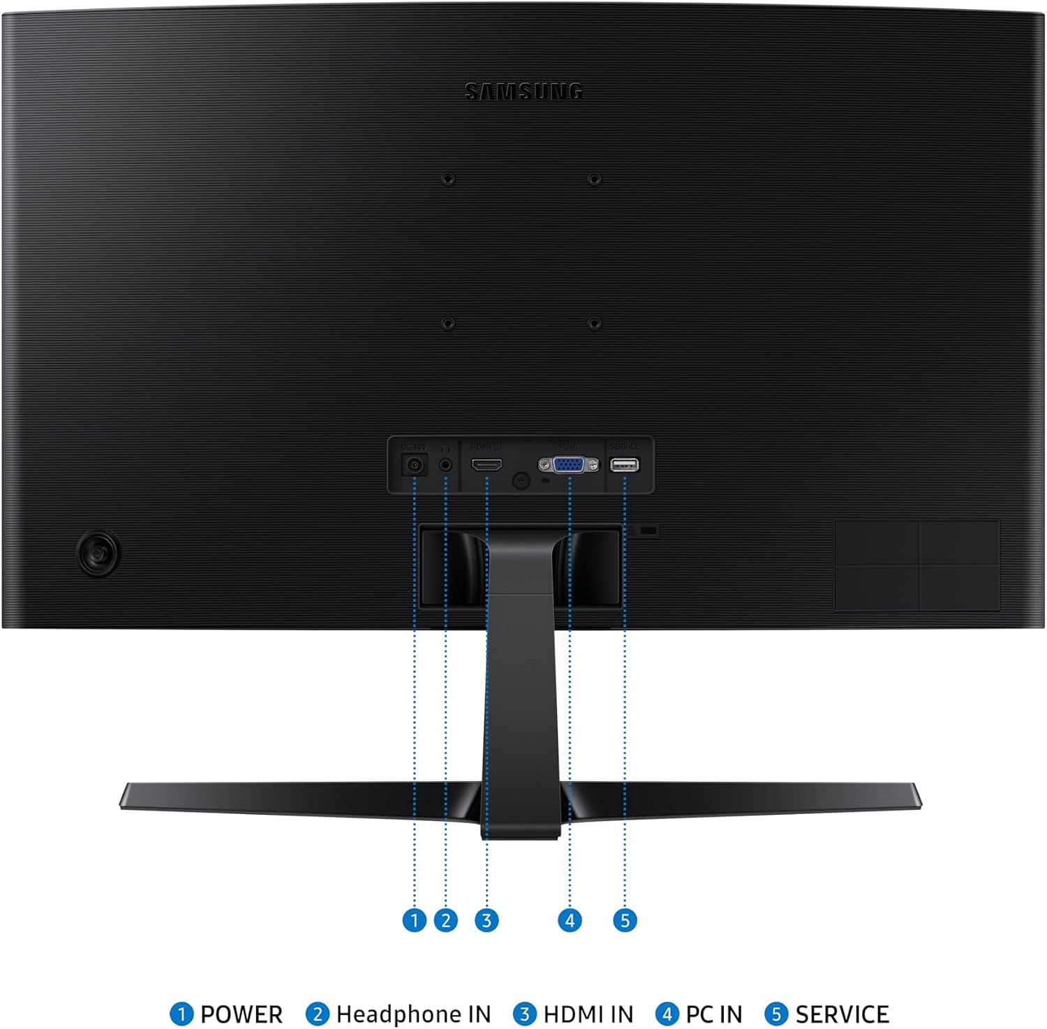 SAMSUNG

1 POWER
2 Headphone IN
3 HDMI IN
4 PC IN
5 SERVICE