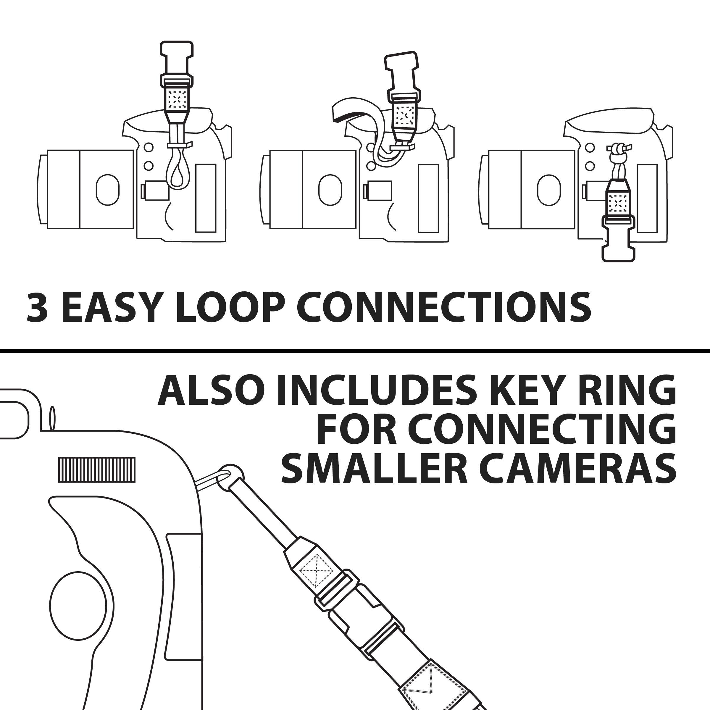 3 EASY LOOP CONNECTIONS  
ALSO INCLUDES KEY RING FOR CONNECTING SMALLER CAMERAS