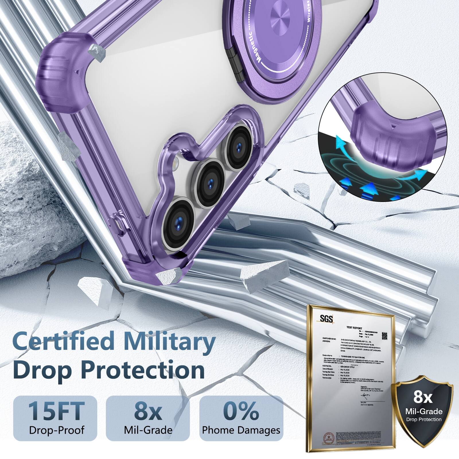 Certified Military Drop Protection  
15FT Drop-Proof  
8x Mil-Grade  
0% Phone Damages  
SGS FeeT - 8x Mil-Grade Drop Protection