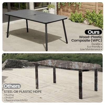 Ours Wood-Plastic Composite (WPC) Durable Eco-friendly Low Maintenance Others STEEL OR PLASTIC HDPE Rusting Broken Appearance Inferior
