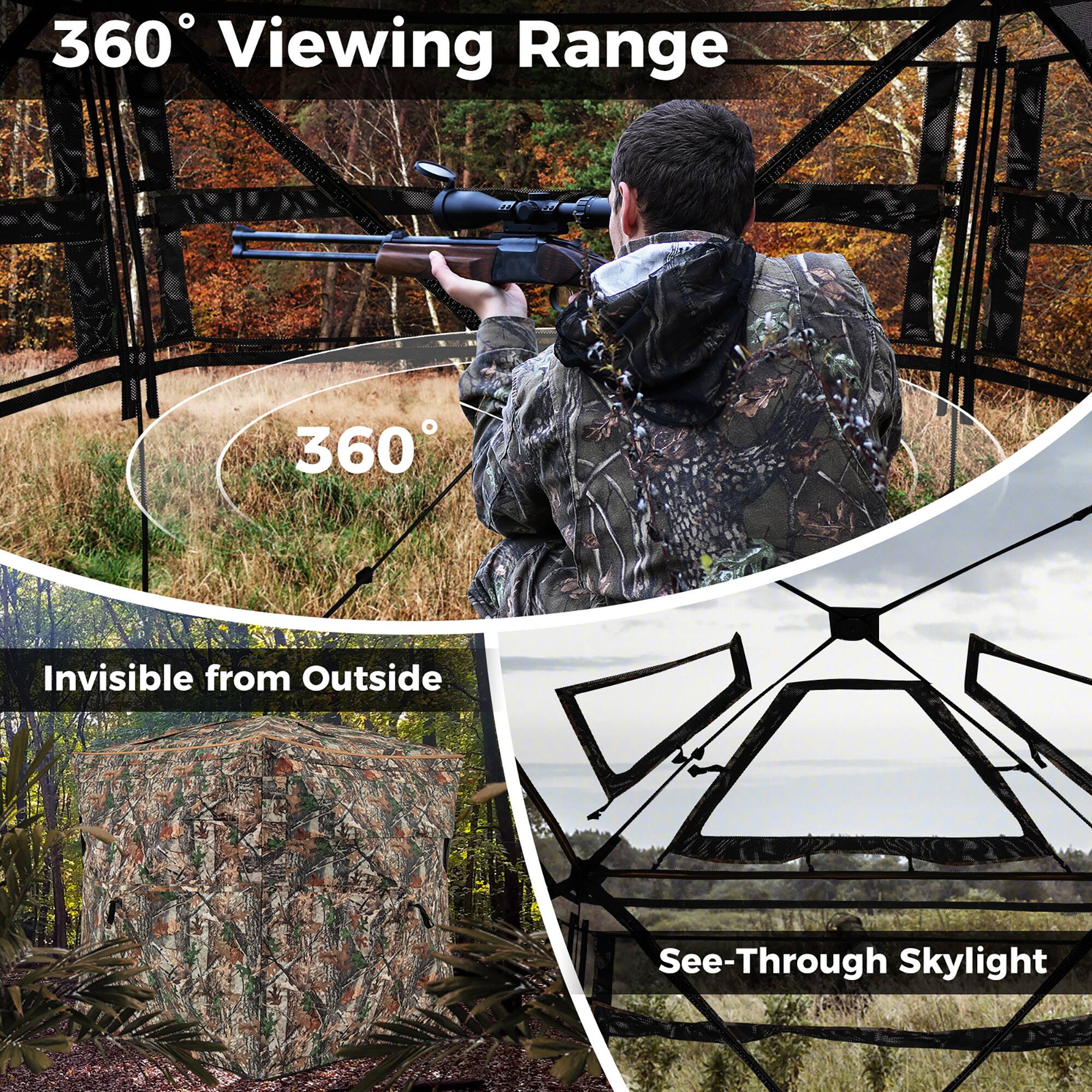 360° Viewing Range

360°

Invisible from Outside

See-Through Skylight