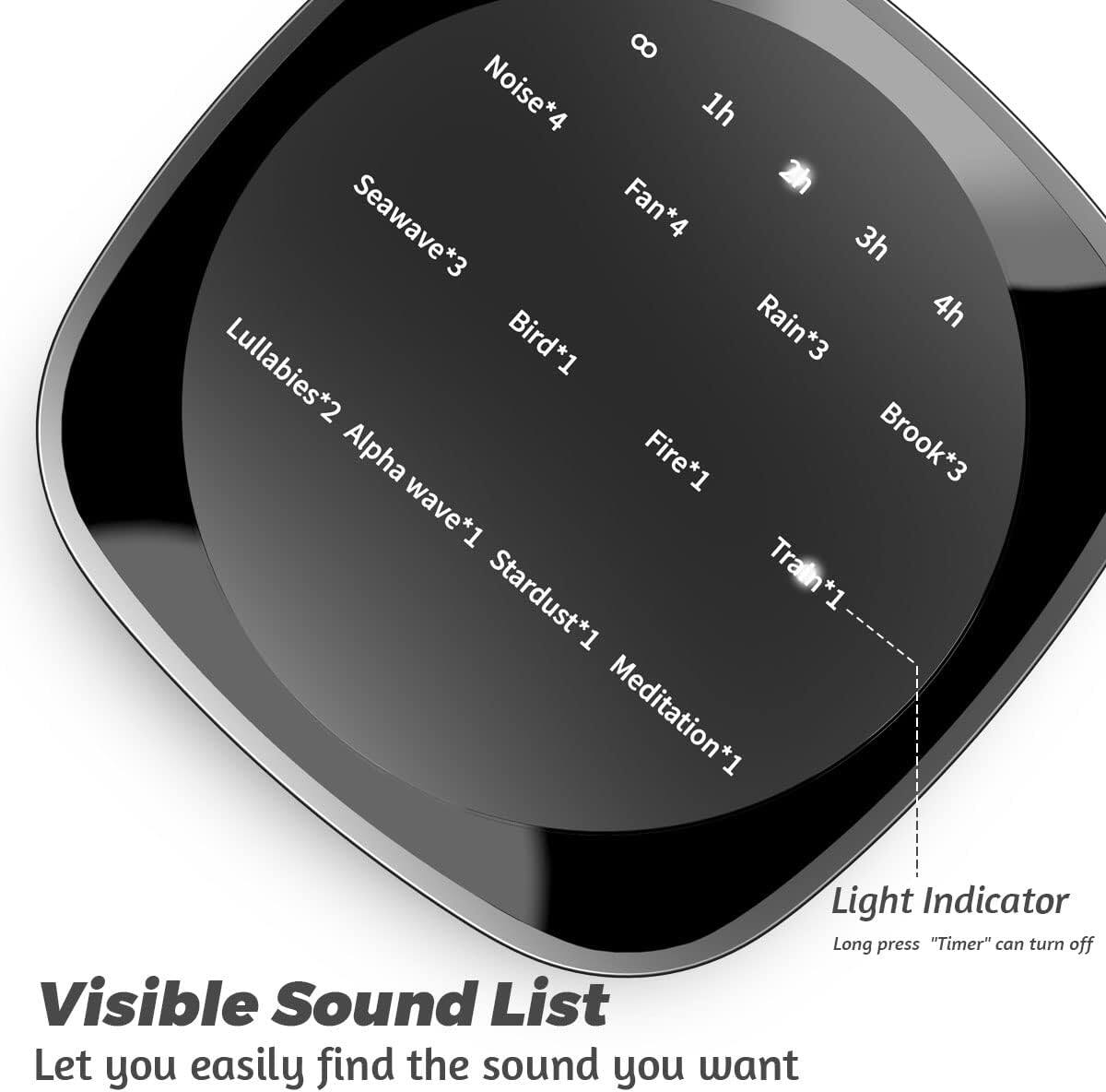 Noise*4  
1h  
Seawave*3  
Fan*4  
3h  
Rain*3  
4h  
Lullabies*2  
Bird*1  
Alpha Fire*1  
Brook*3  
wave*1  
Stardust*1  
Train*1  
Meditation*1  

Light Indicator  
Long press "Timer" can turn off  

Visible Sound List  
Let you easily find the sound you want