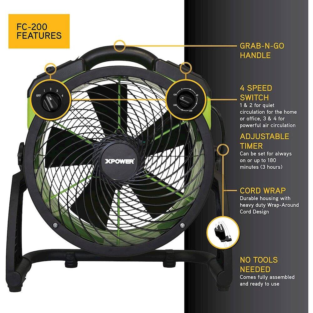 FC-200 FEATURES

- GRAB-N-GO HANDLE
- 4 SPEED SWITCH
  - 1 & 2 for quiet circulation for the home or office
  - 3 & 4 for powerful air circulation
- ADJUSTABLE TIMER
  - Can be set for always on or up to 180 minutes (3 hours)
- CORD WRAP
  - Durable housing with heavy-duty Wrap-Around Cord Design
- NO TOOLS NEEDED
  - Comes fully assembled and ready to use
