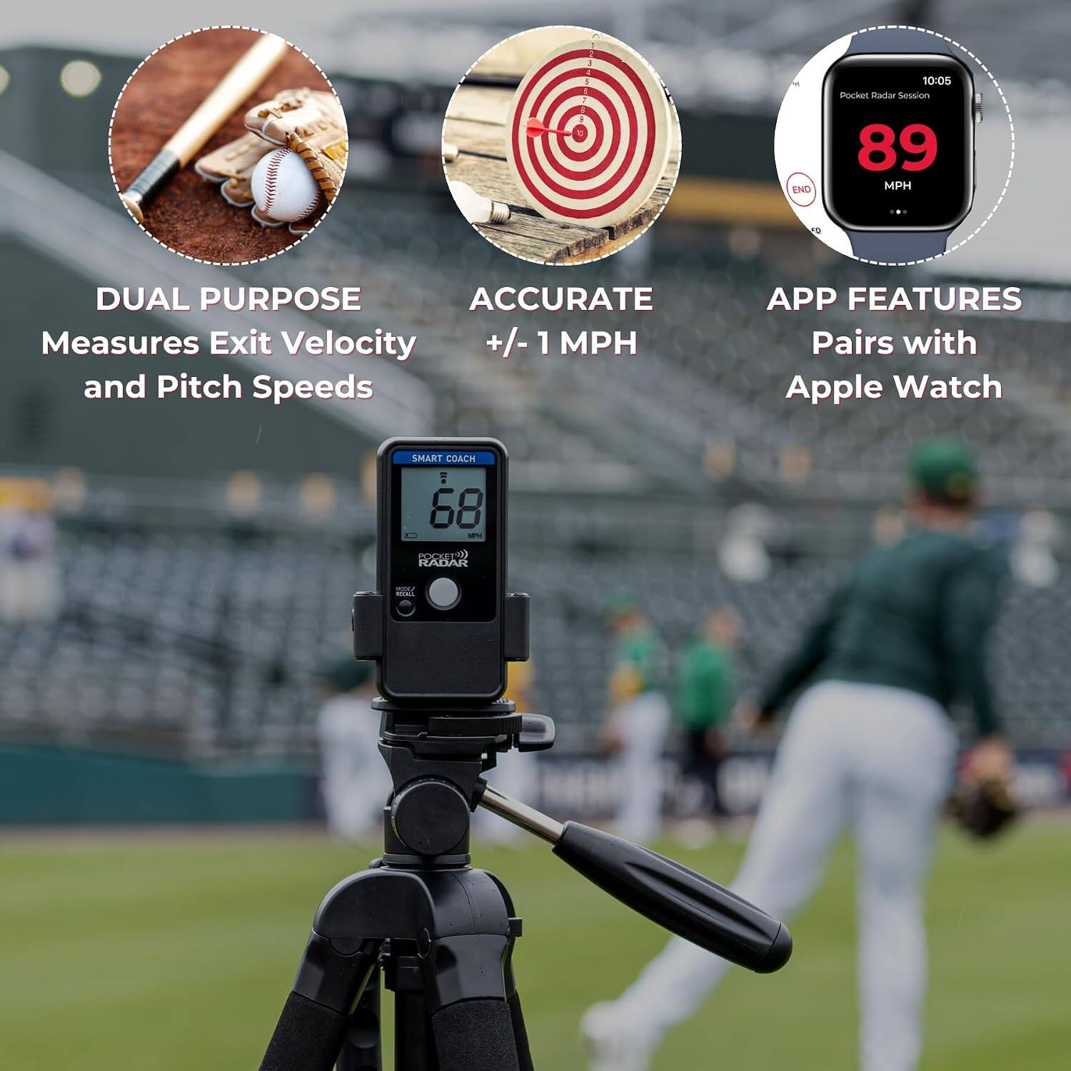 i 7
END
10:05 Pocket Radar Session 89 MPH
DUAL PURPOSE ACCURATE Measures Exit Velocity +/-1 1 MPH and Pitch Speeds
APP FEATURES Pairs with Apple Watch
SMART COACH 68 100 IPH POCKET!)) RADAR
ROCKS